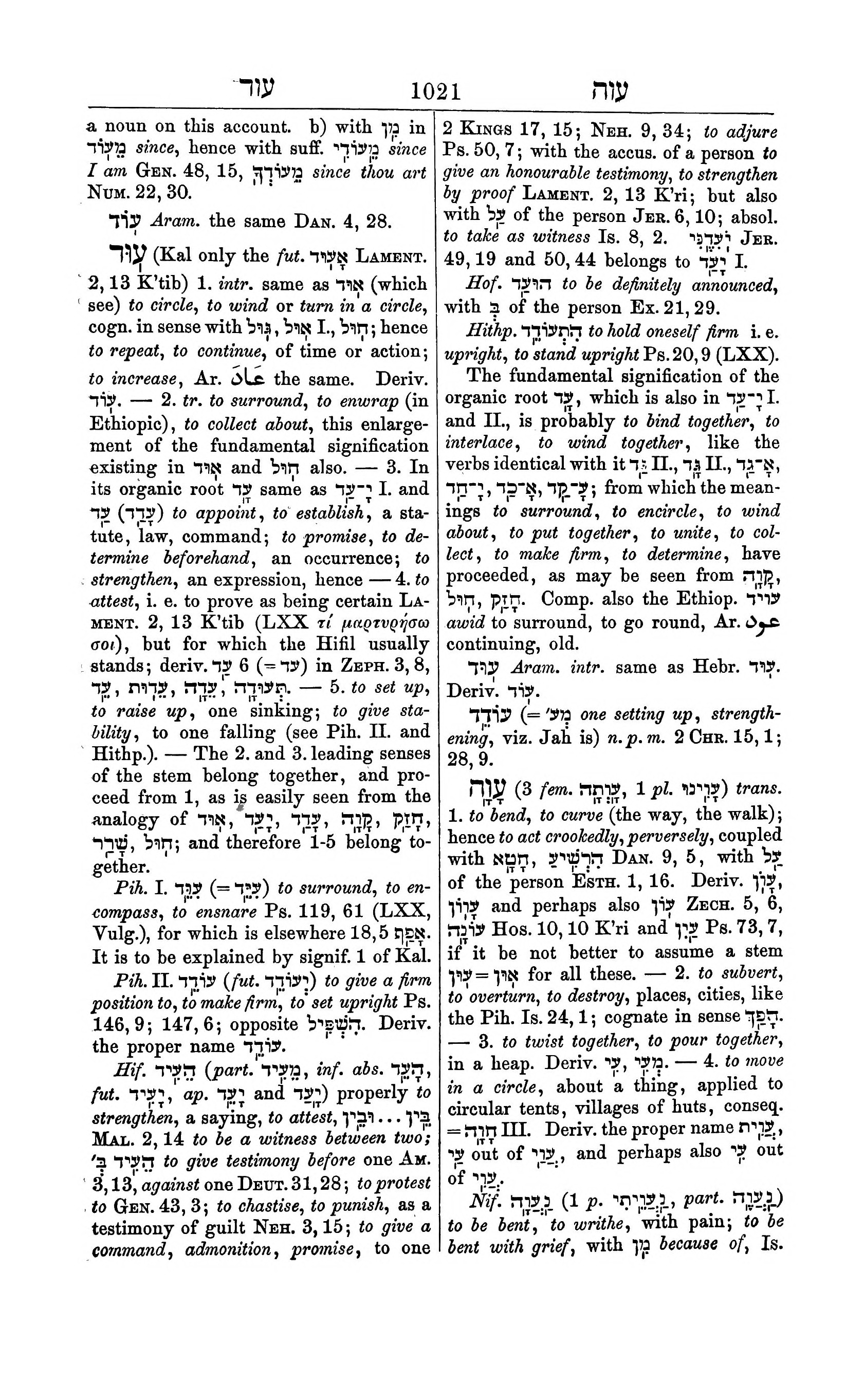 Fürst Lexicon Page 1061