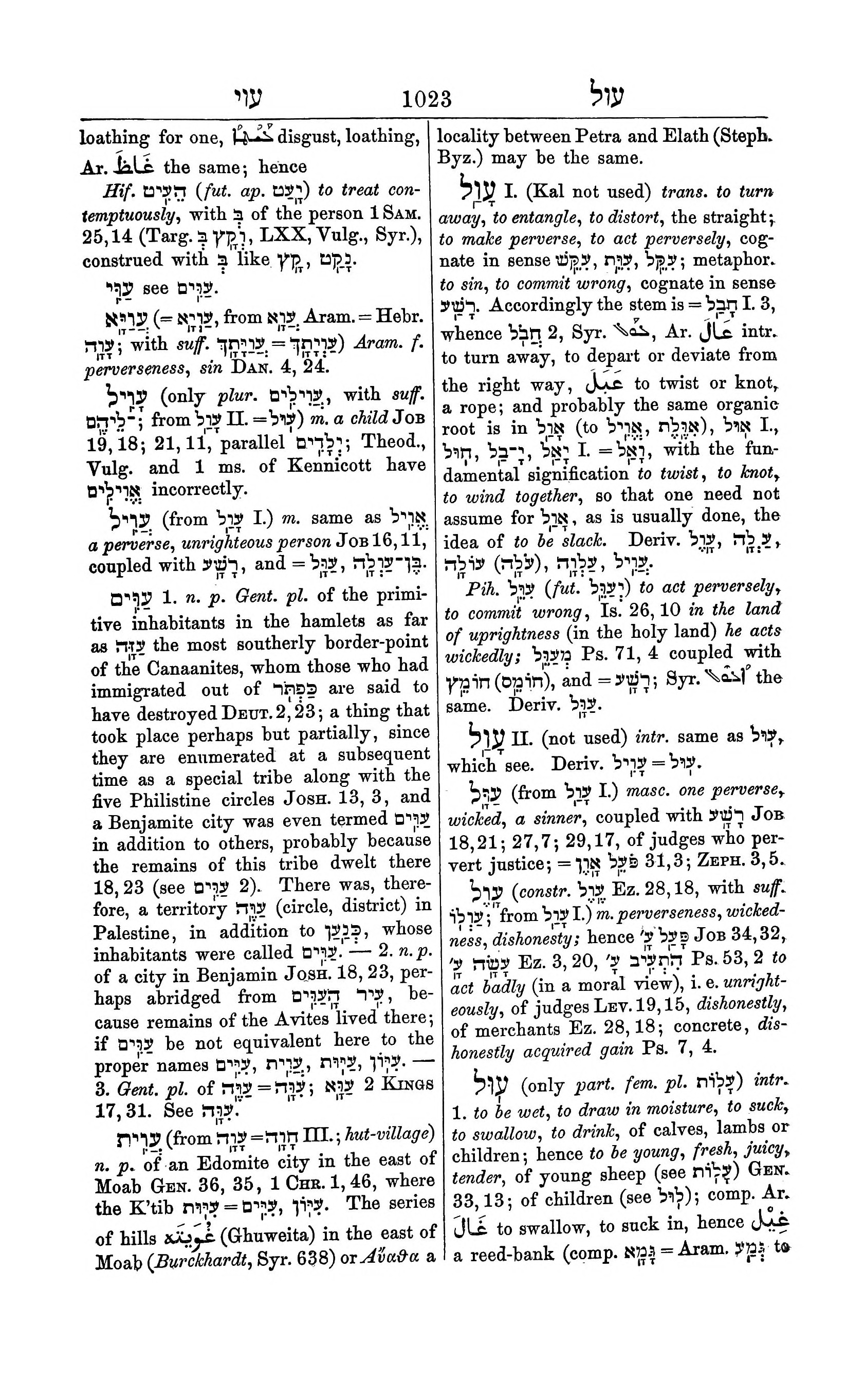 Fürst Lexicon Page 1063