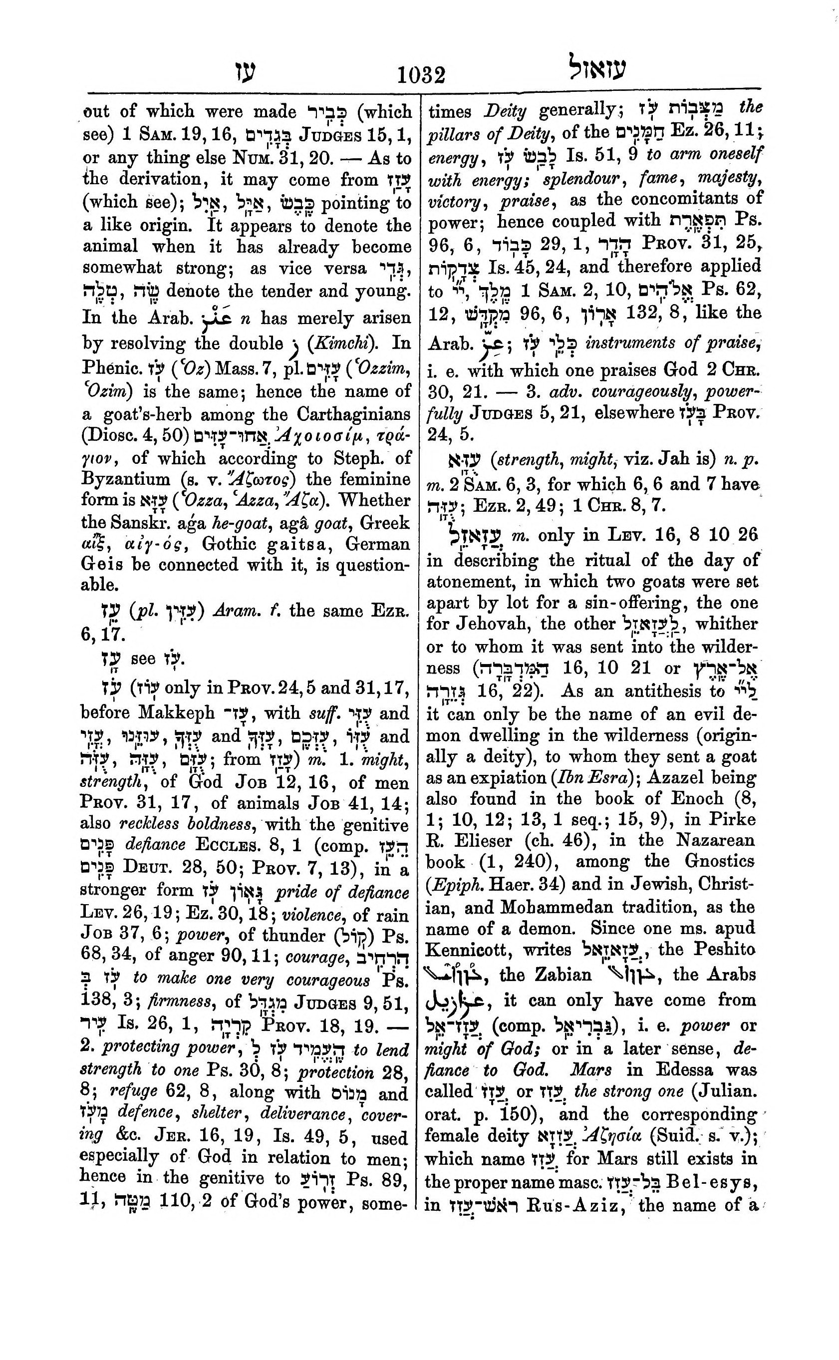 Fürst Lexicon Page 1072