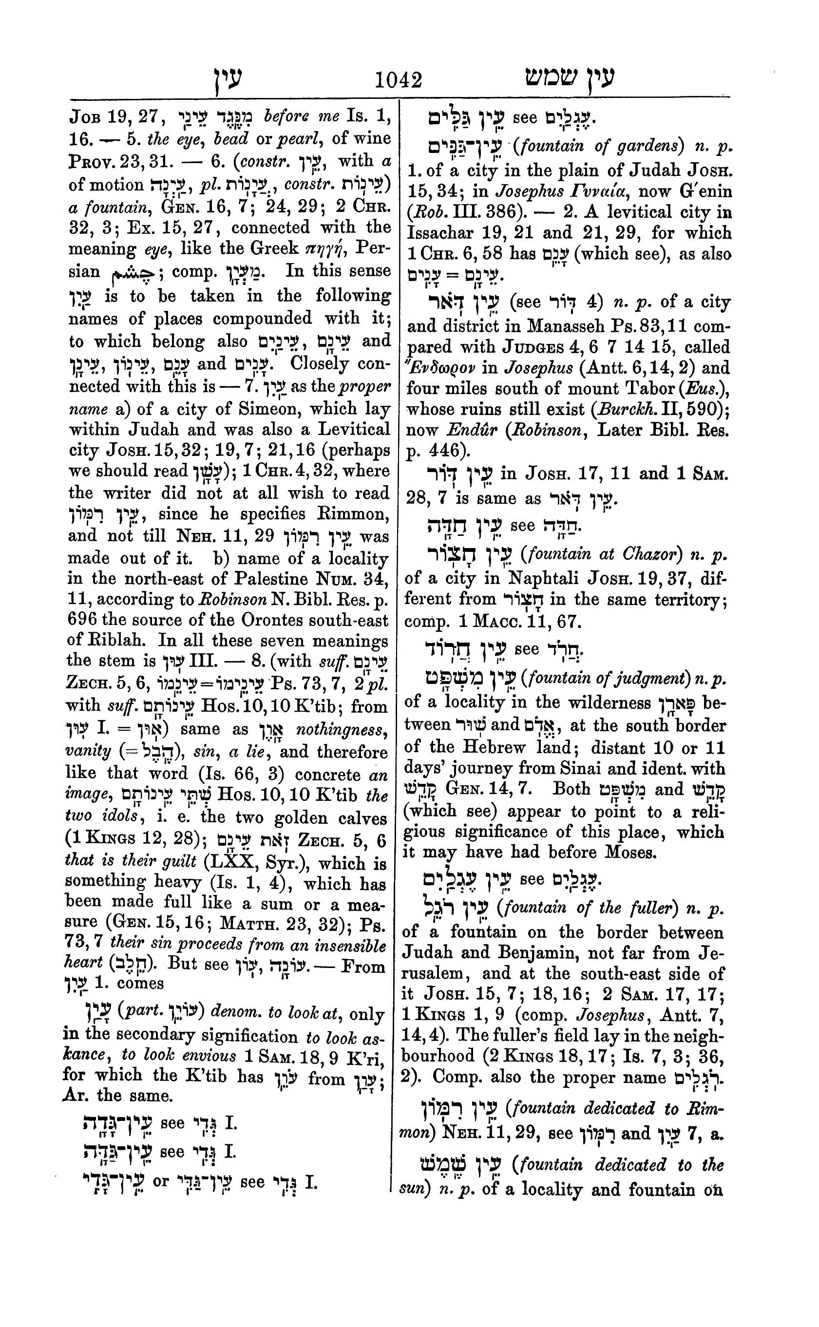 Fürst Lexicon Page 1082