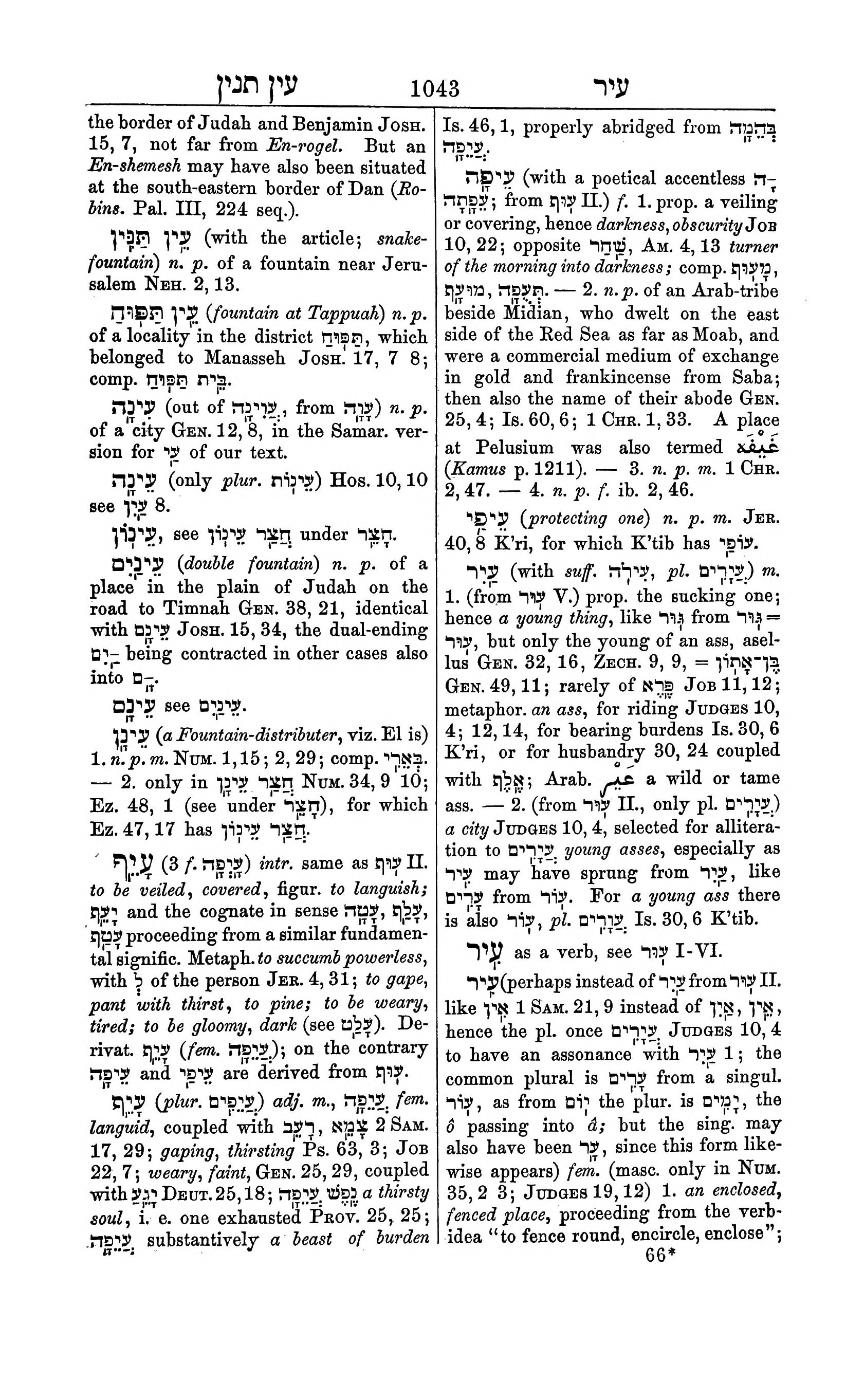 Fürst Lexicon Page 1083