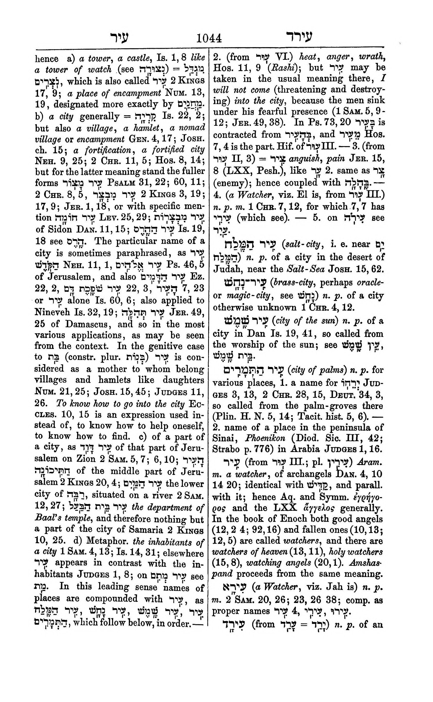 Fürst Lexicon Page 1084