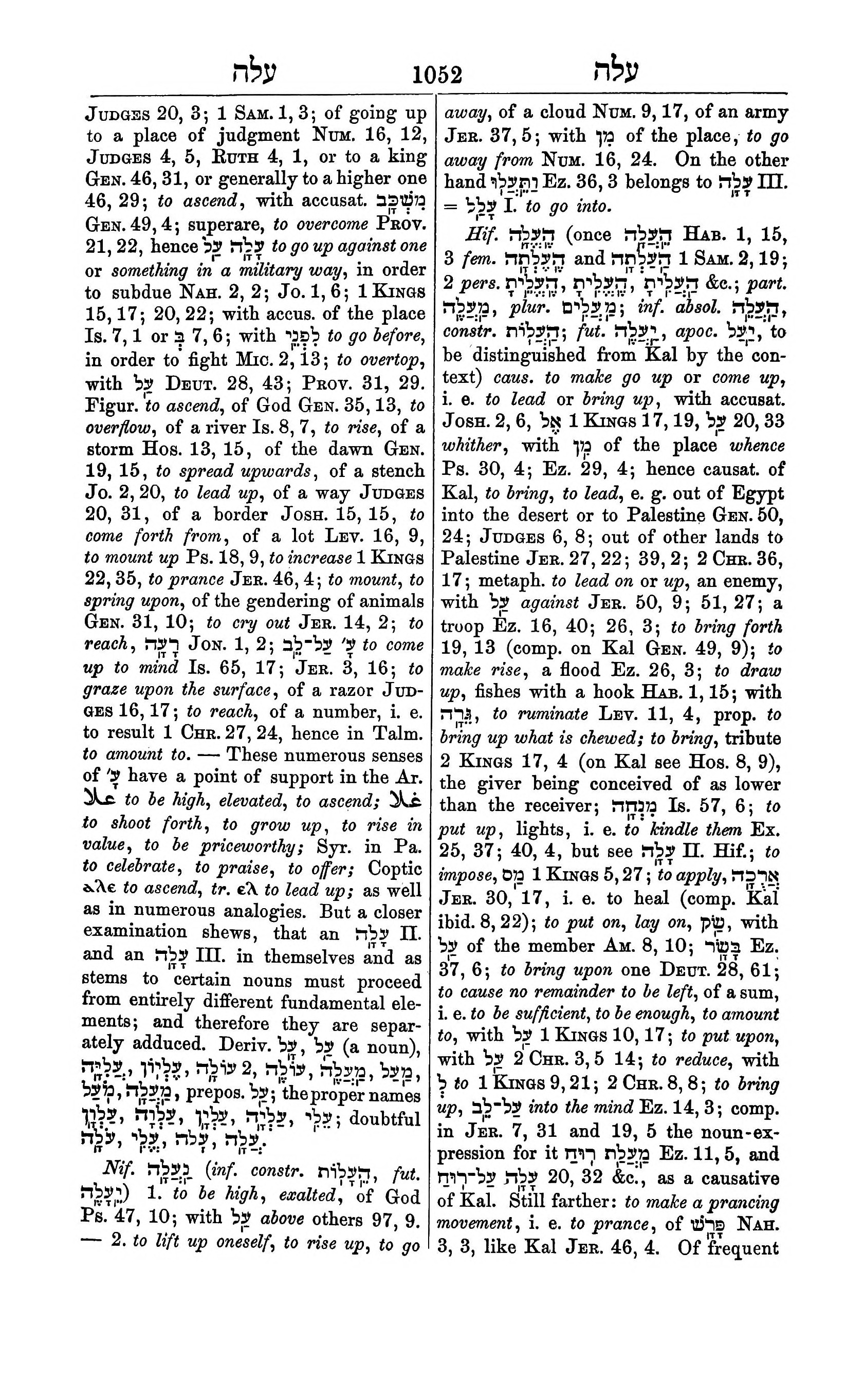 Fürst Lexicon Page 1092