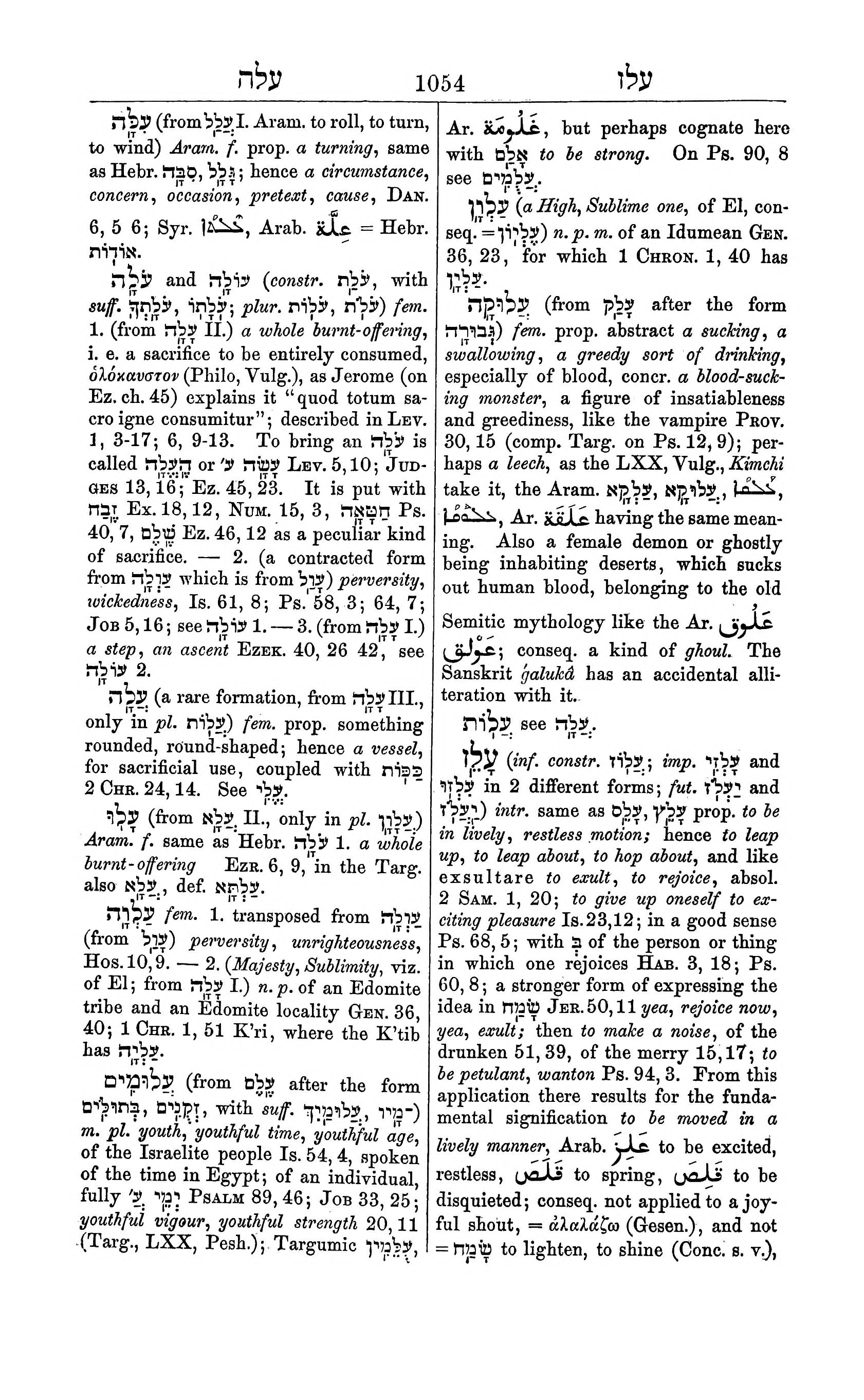 Fürst Lexicon Page 1094