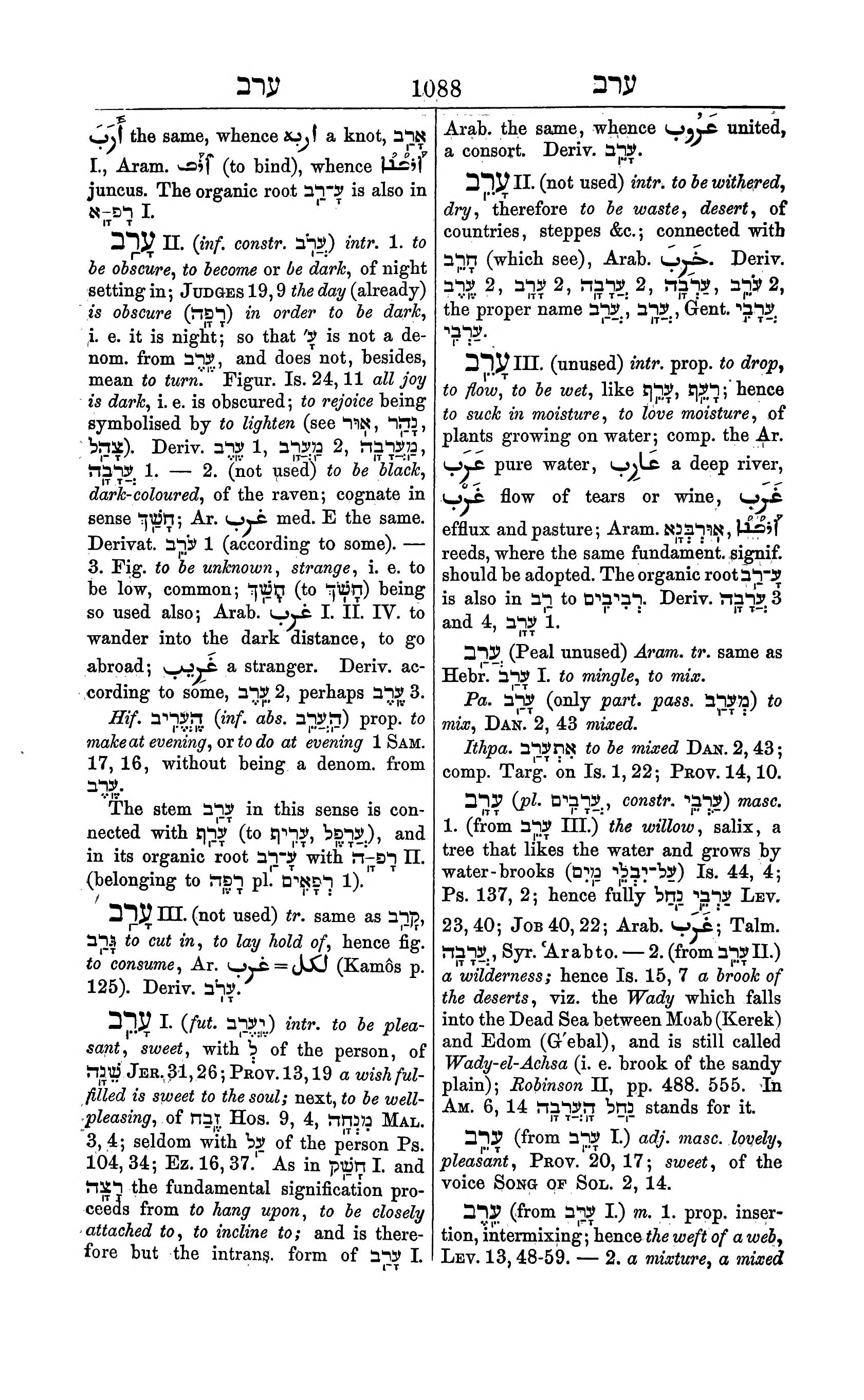 Fürst Lexicon Page 1128
