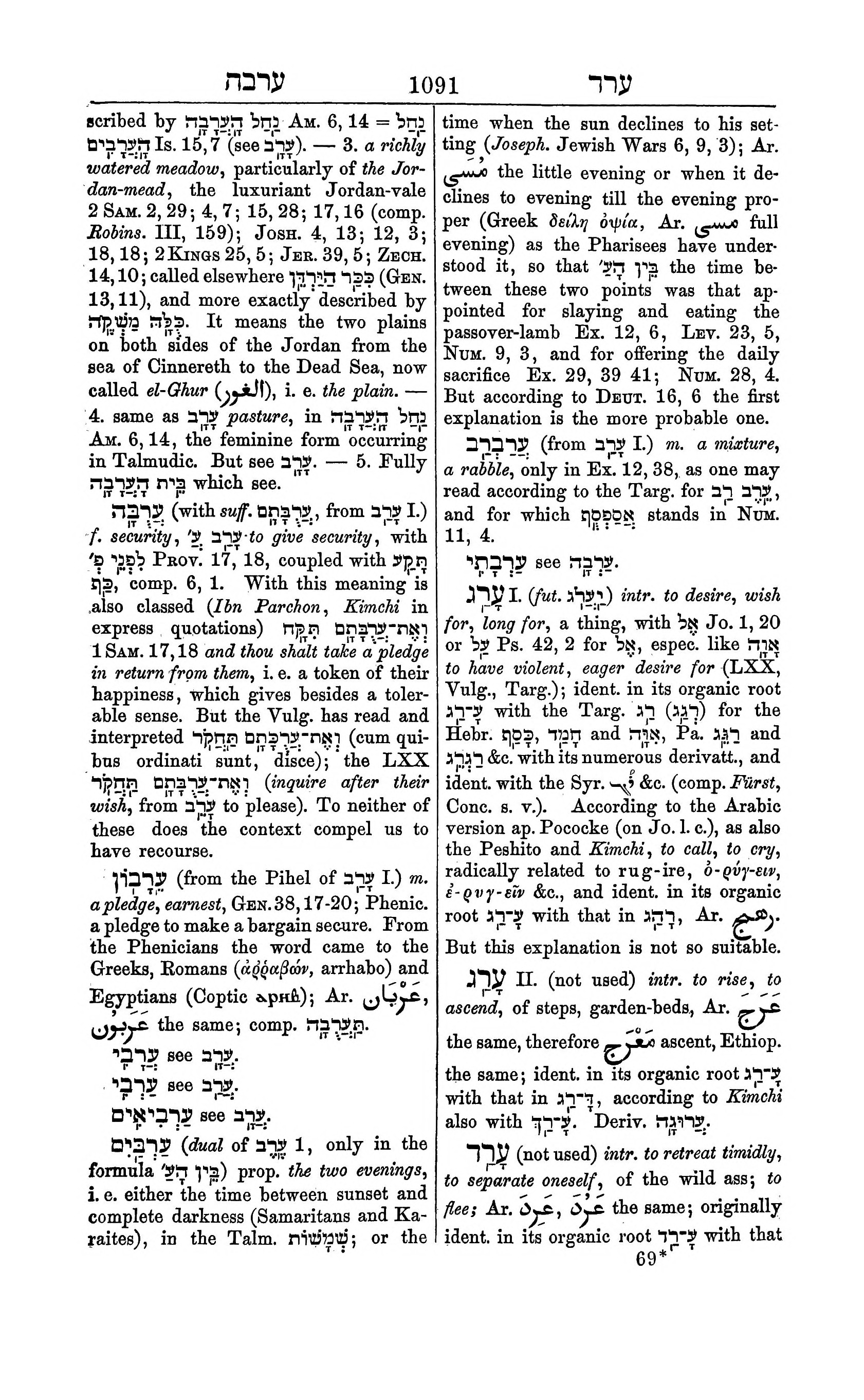Fürst Lexicon Page 1131