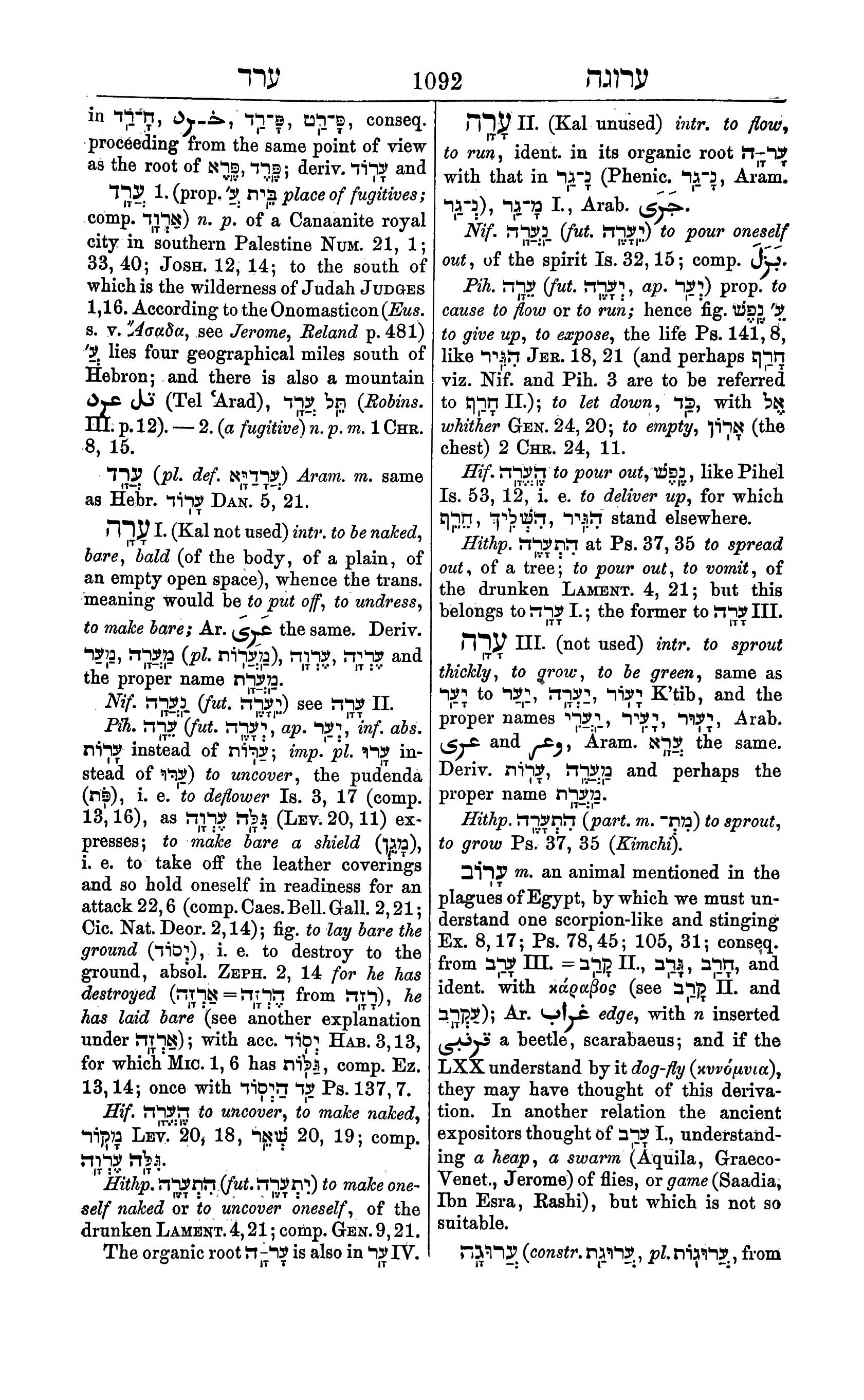 Fürst Lexicon Page 1132