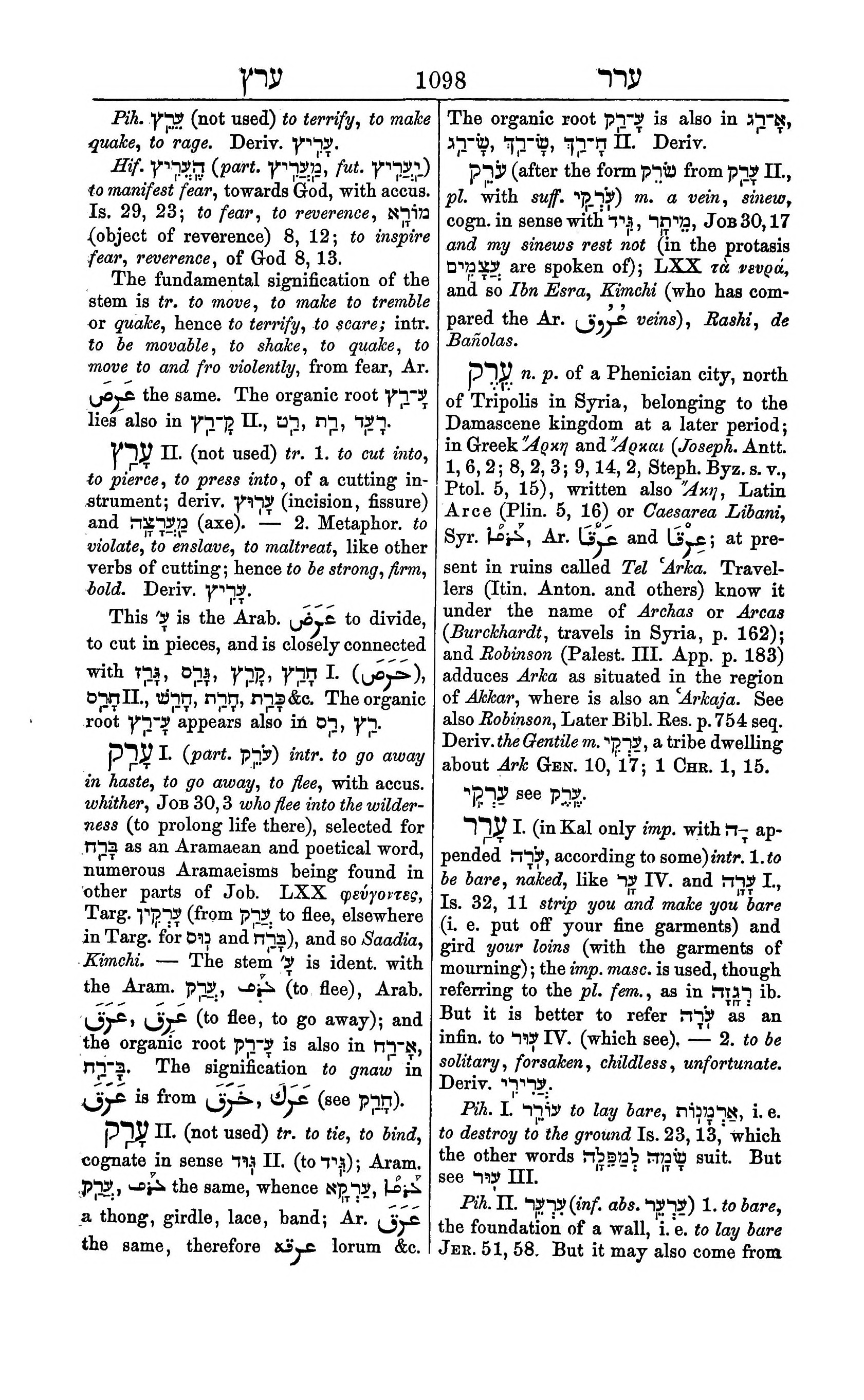Fürst Lexicon Page 1138