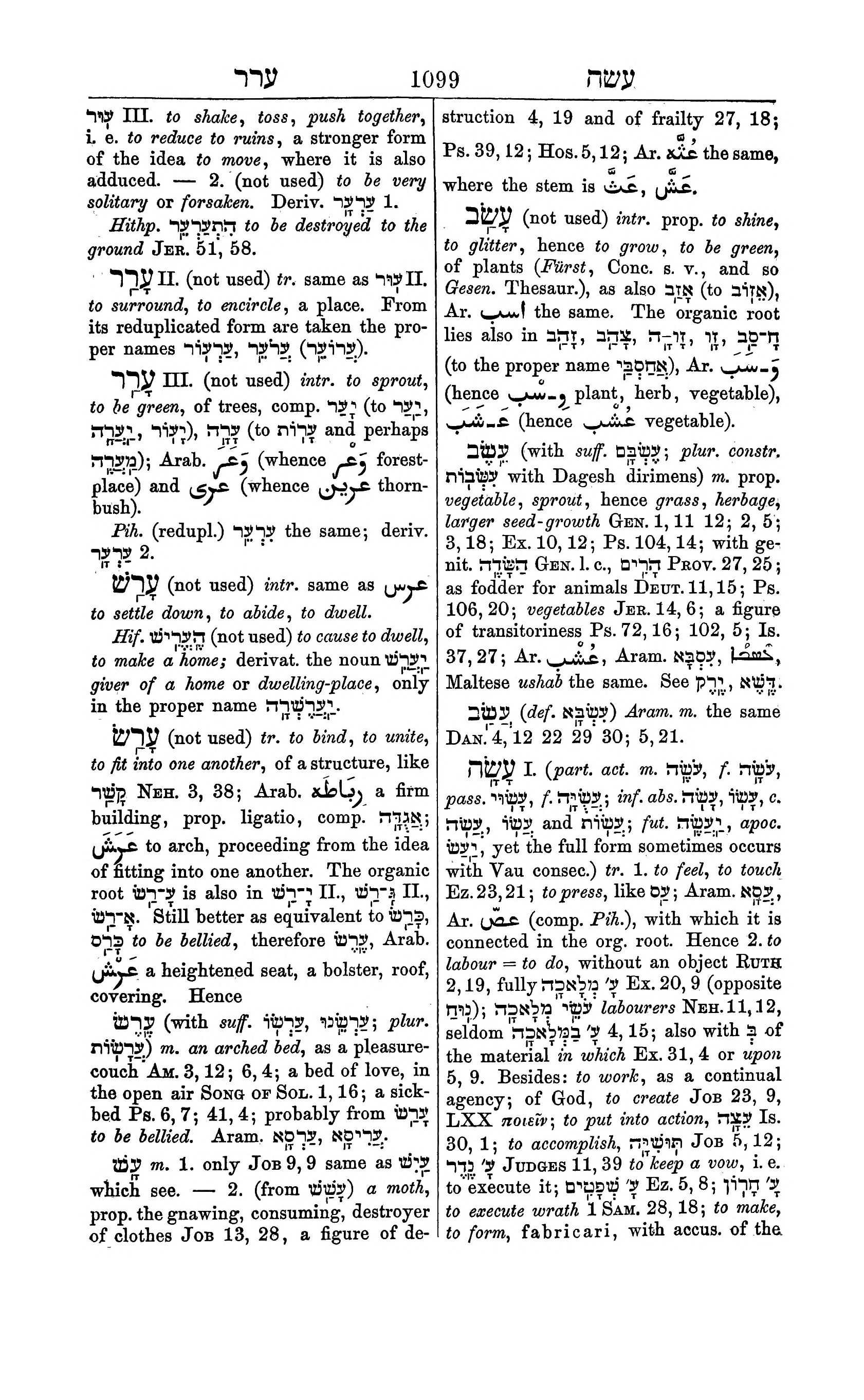 Fürst Lexicon Page 1139