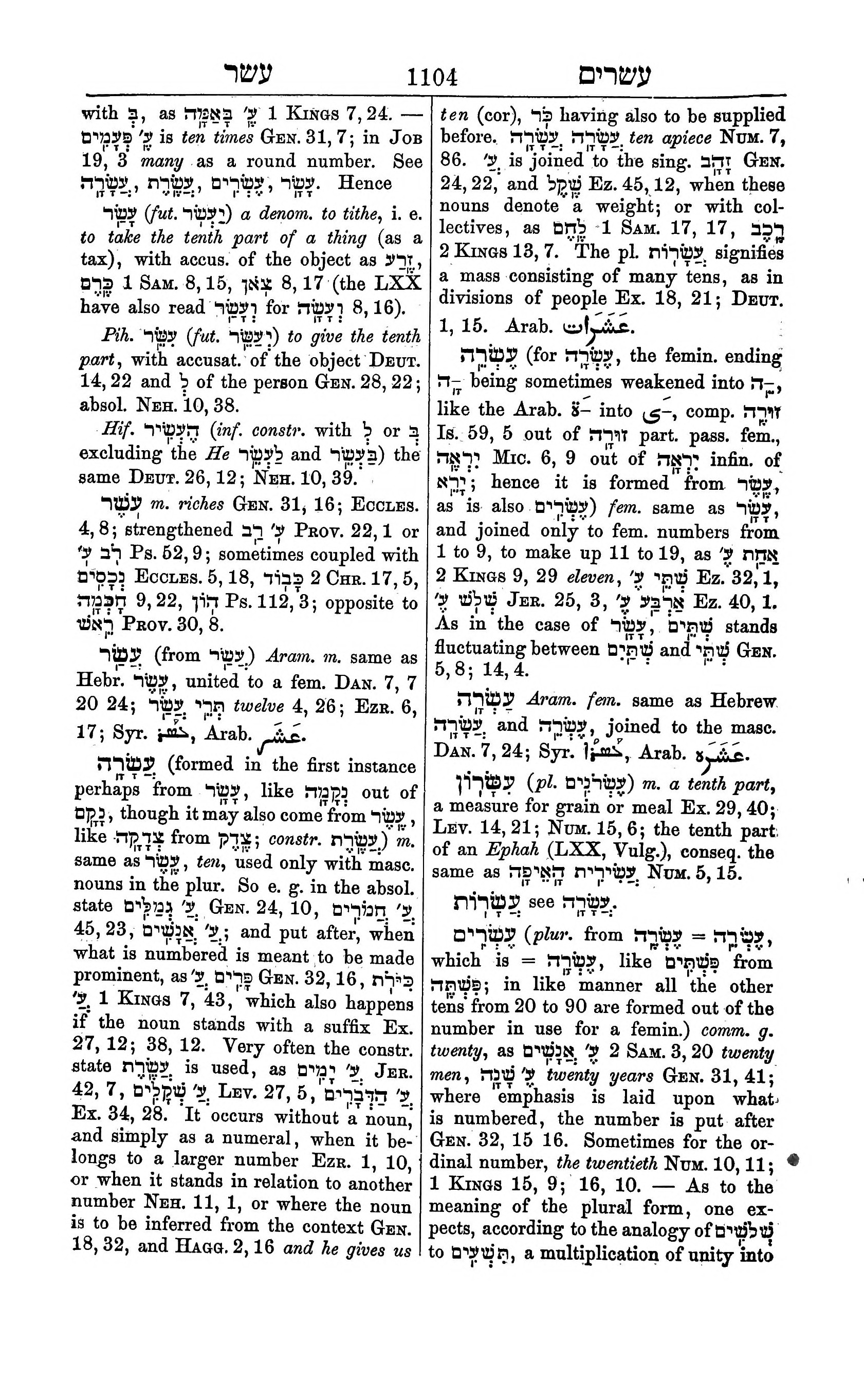 Fürst Lexicon Page 1144
