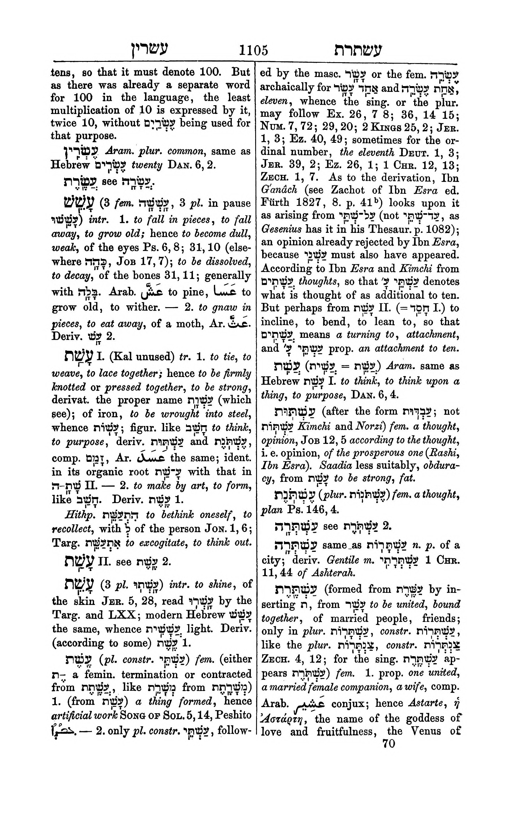 Fürst Lexicon Page 1145