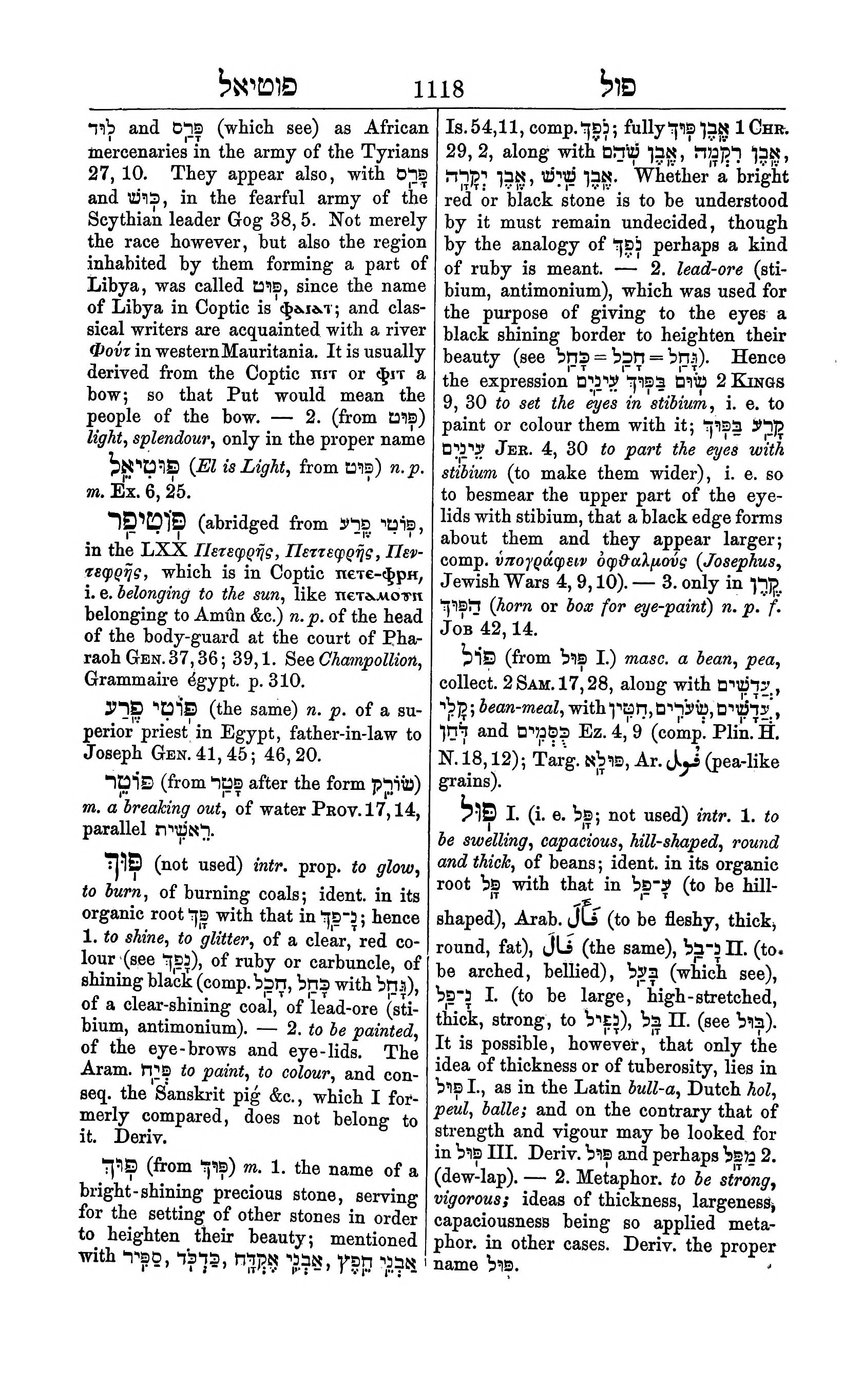 Fürst Lexicon Page 1158