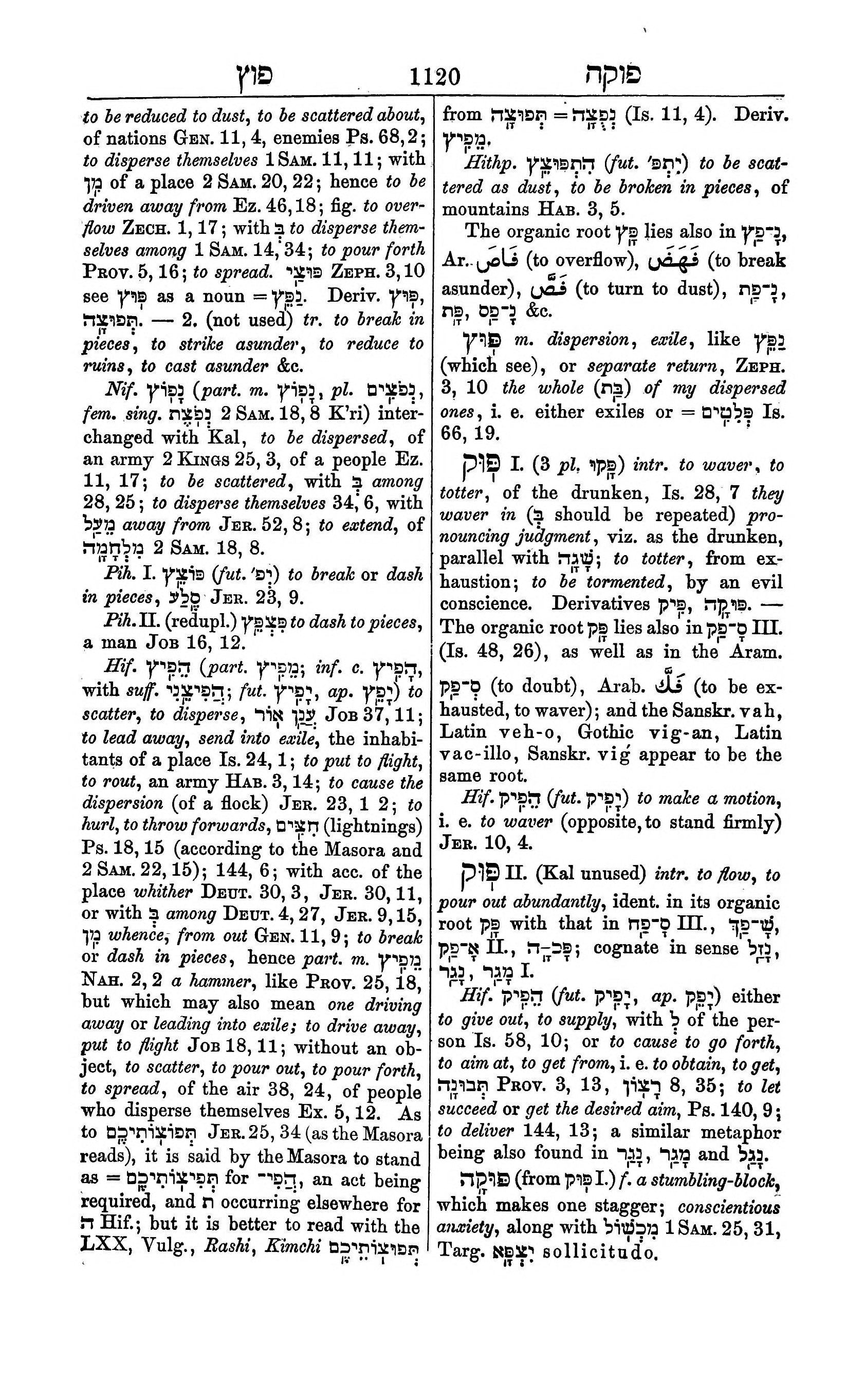 Fürst Lexicon Page 1160