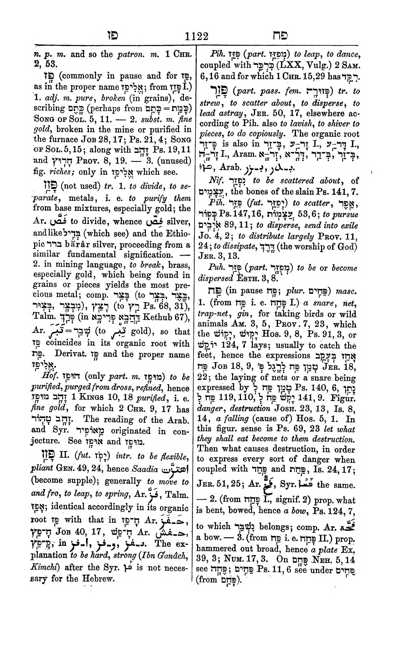 Fürst Lexicon Page 1162