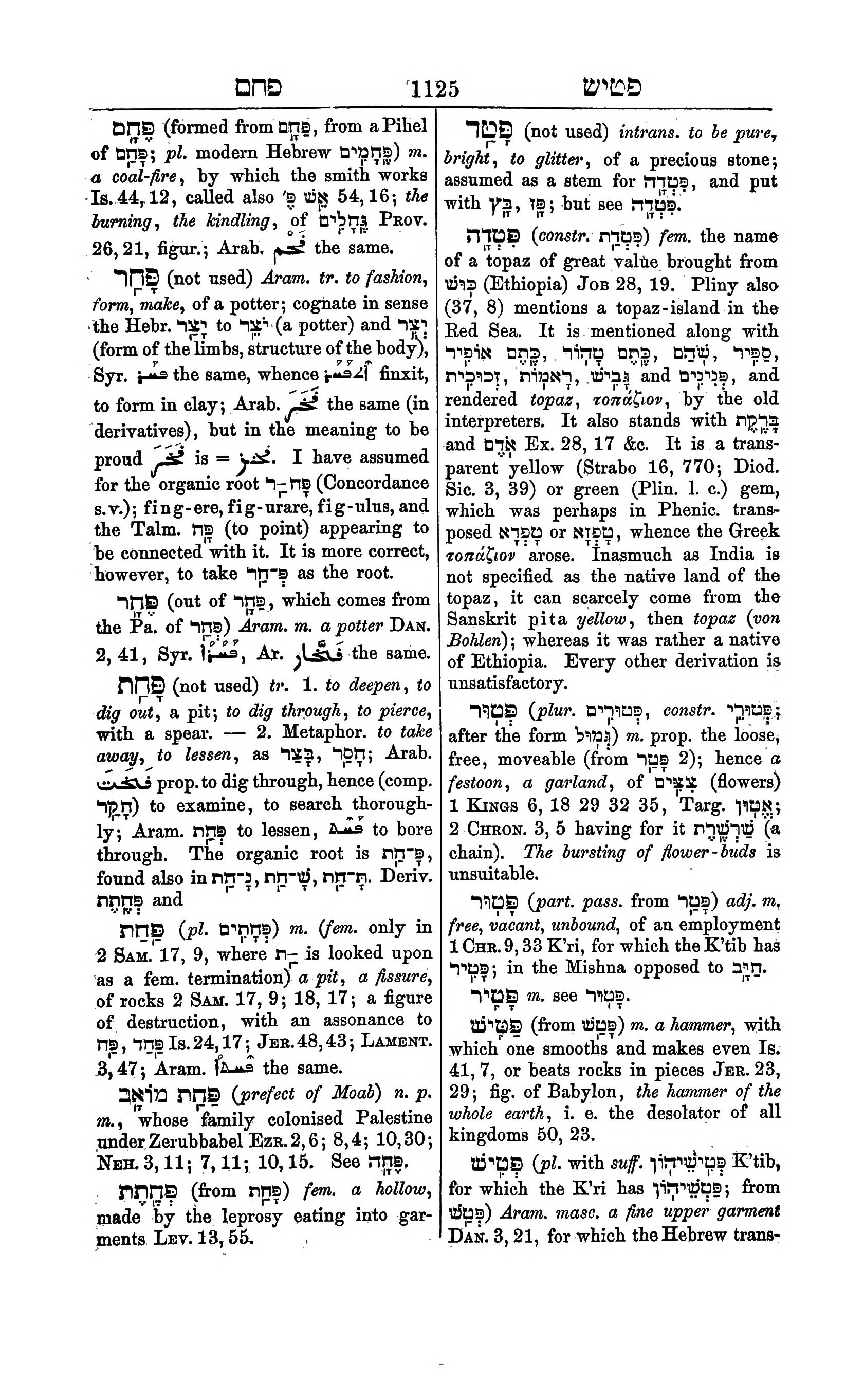 Fürst Lexicon Page 1165