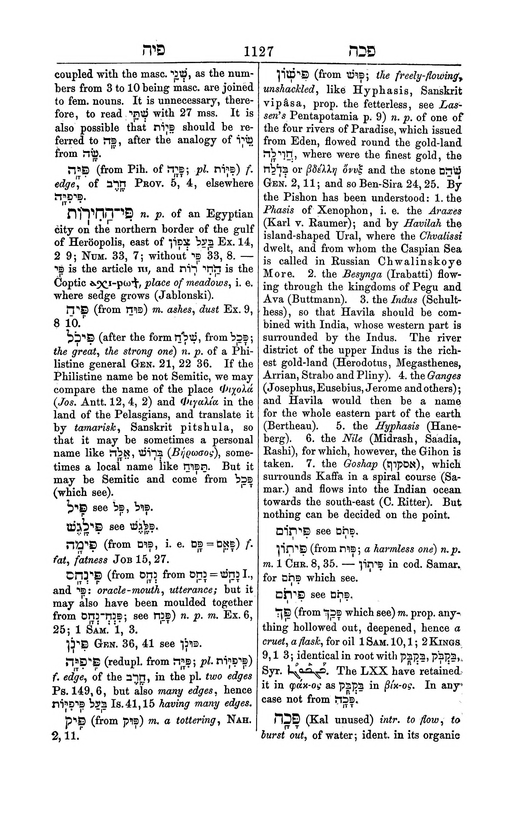 Fürst Lexicon Page 1167