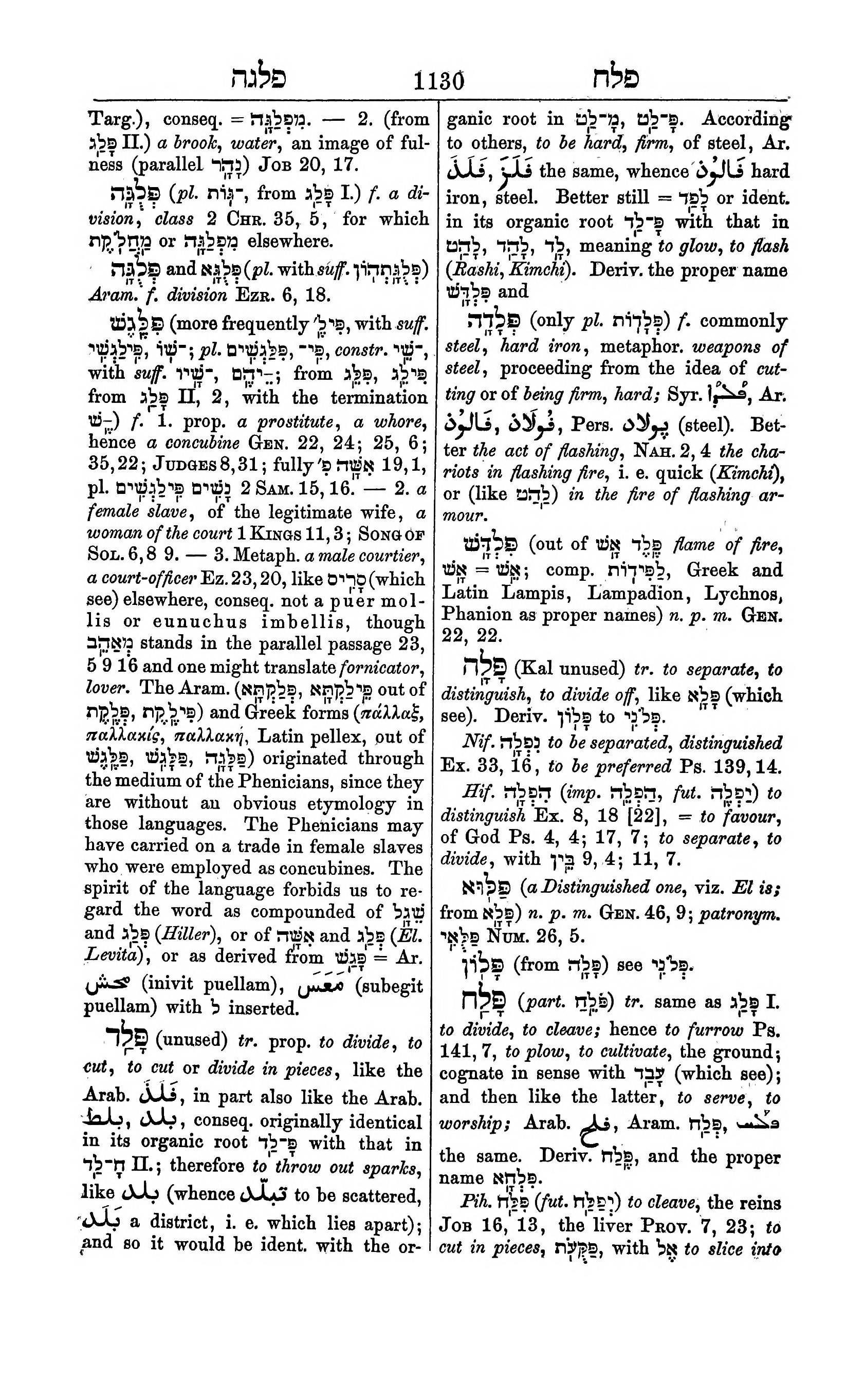 Fürst Lexicon Page 1170