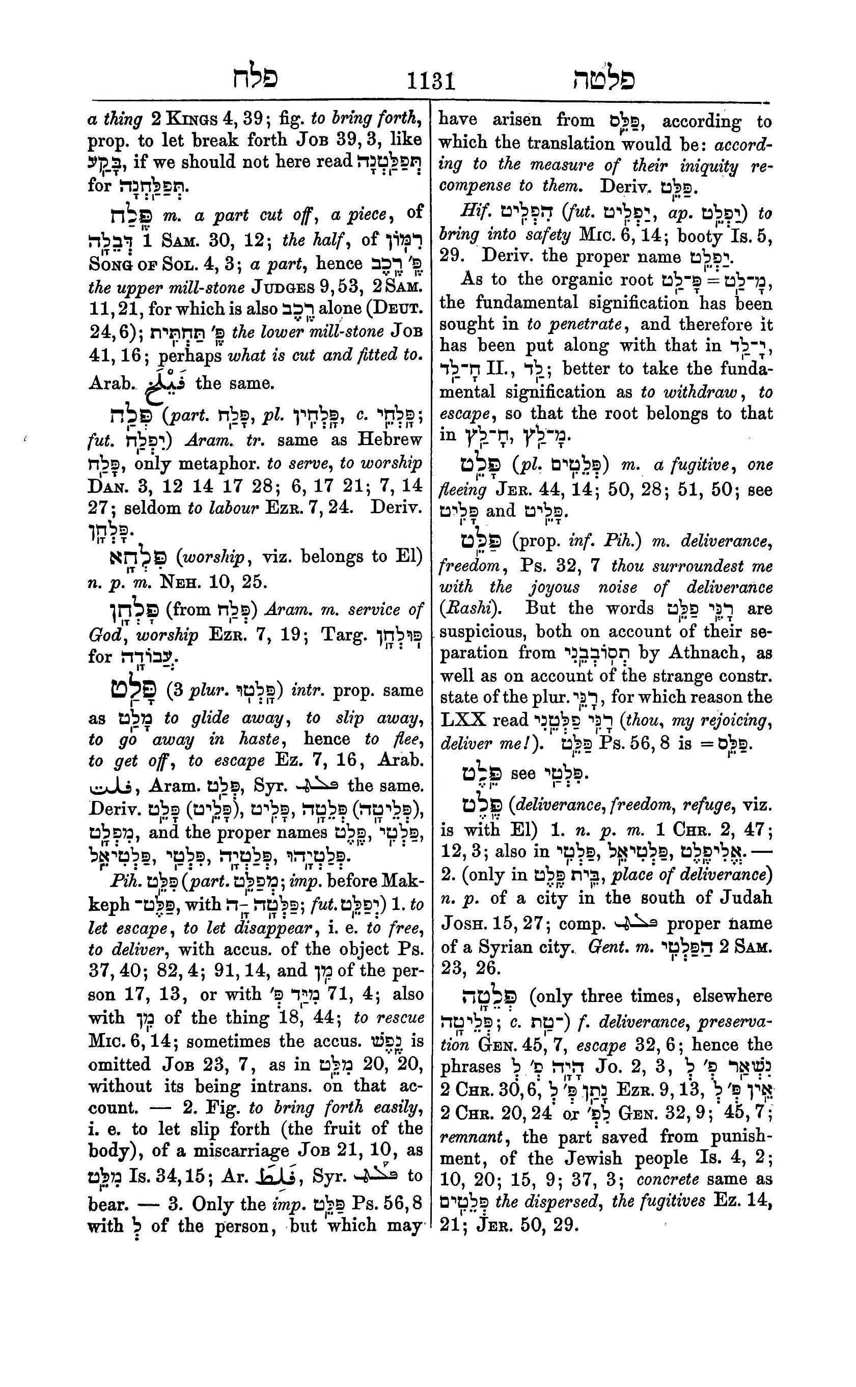 Fürst Lexicon Page 1171