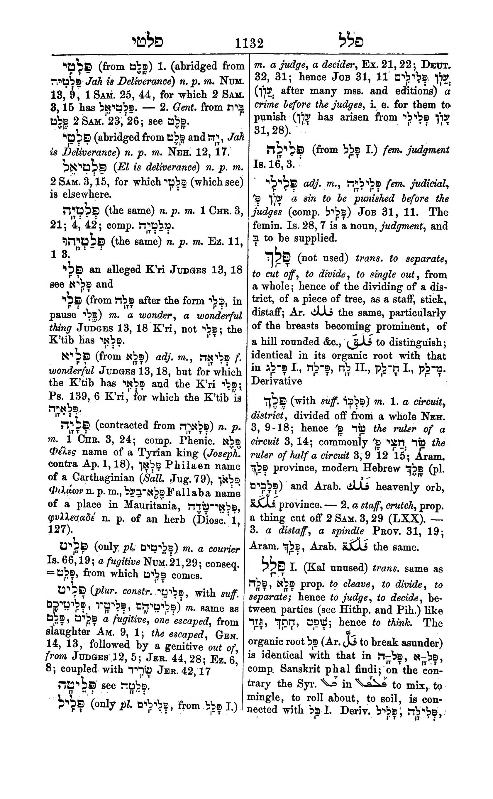Fürst Lexicon Page 1172