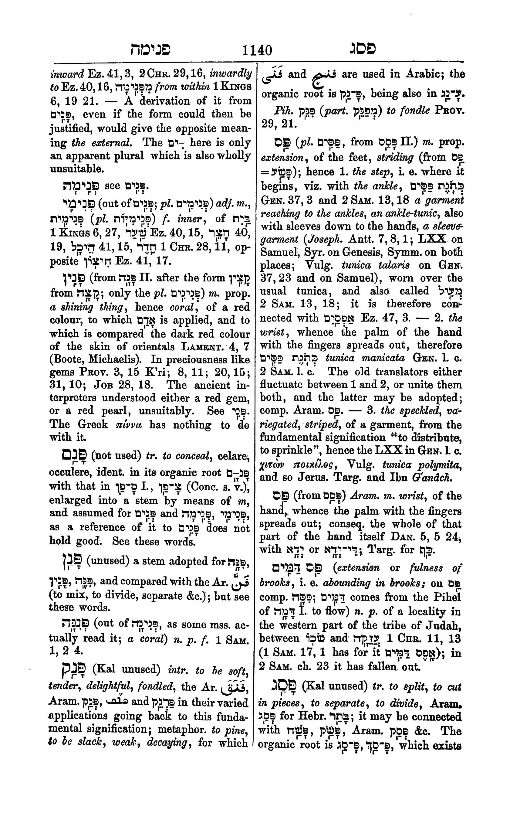 Fürst Lexicon Page 1180