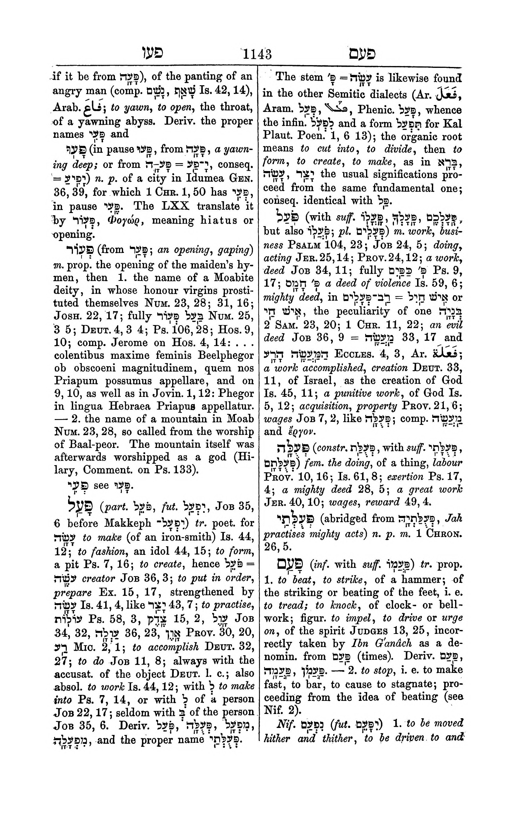 Fürst Lexicon Page 1183