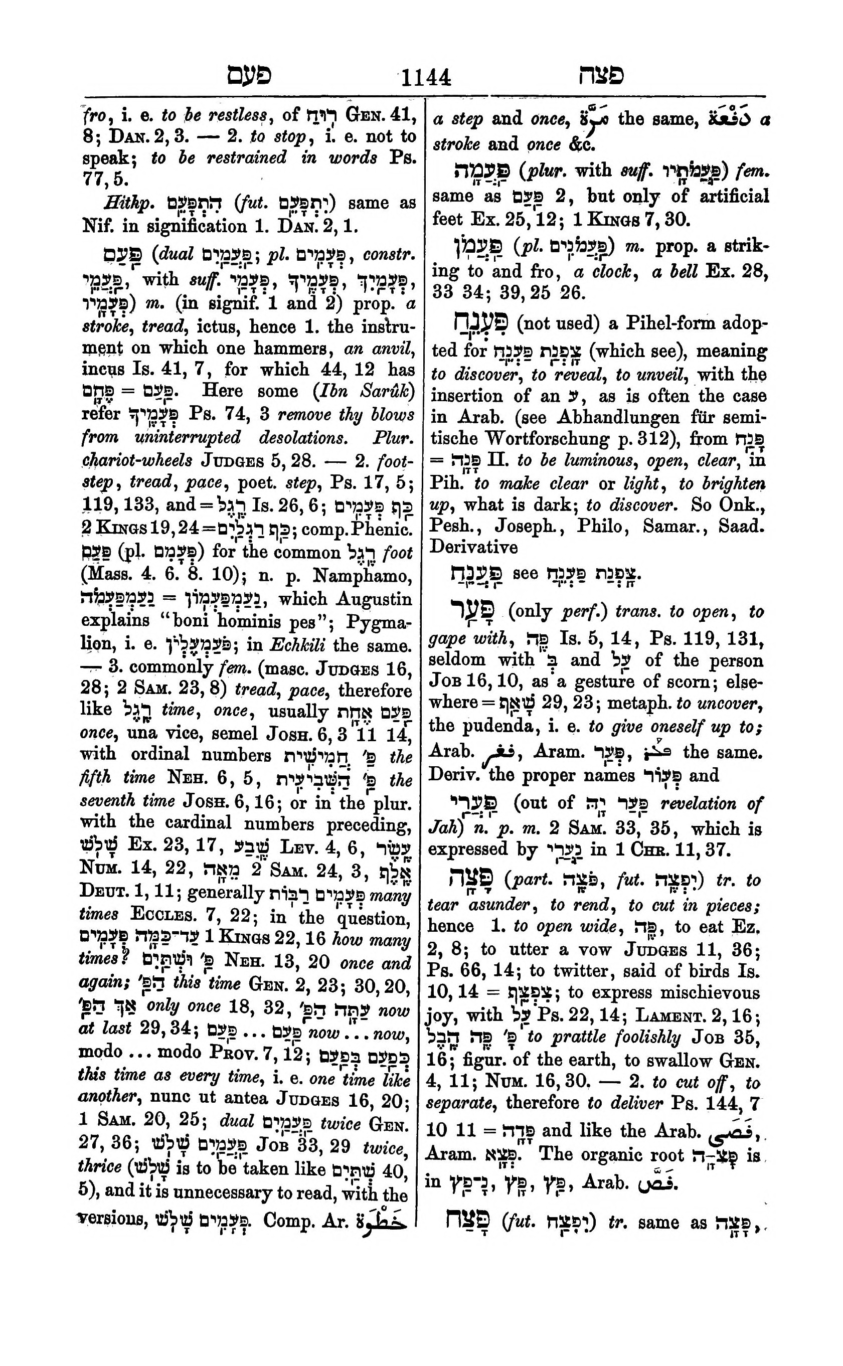 Fürst Lexicon Page 1184