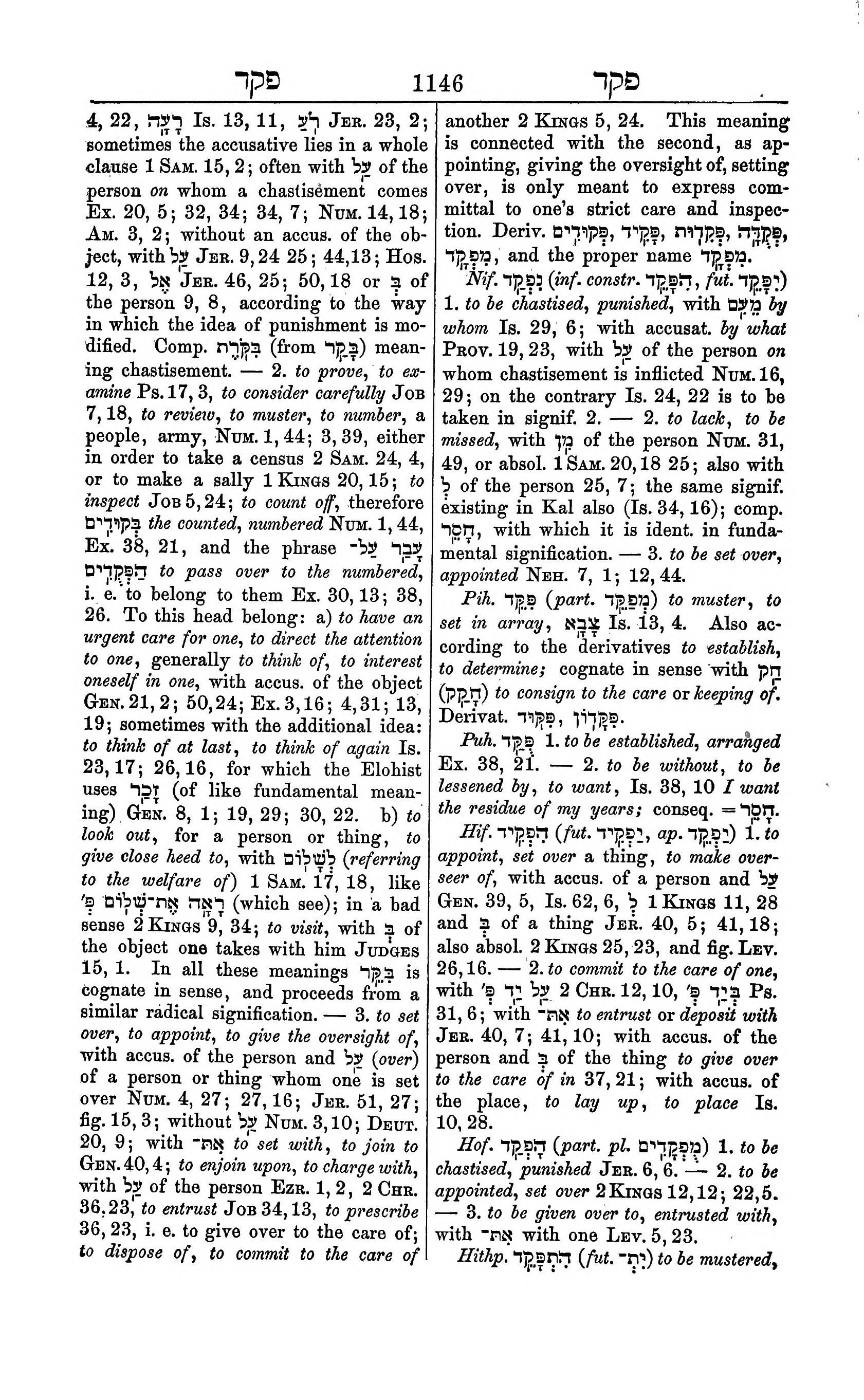 Fürst Lexicon Page 1186