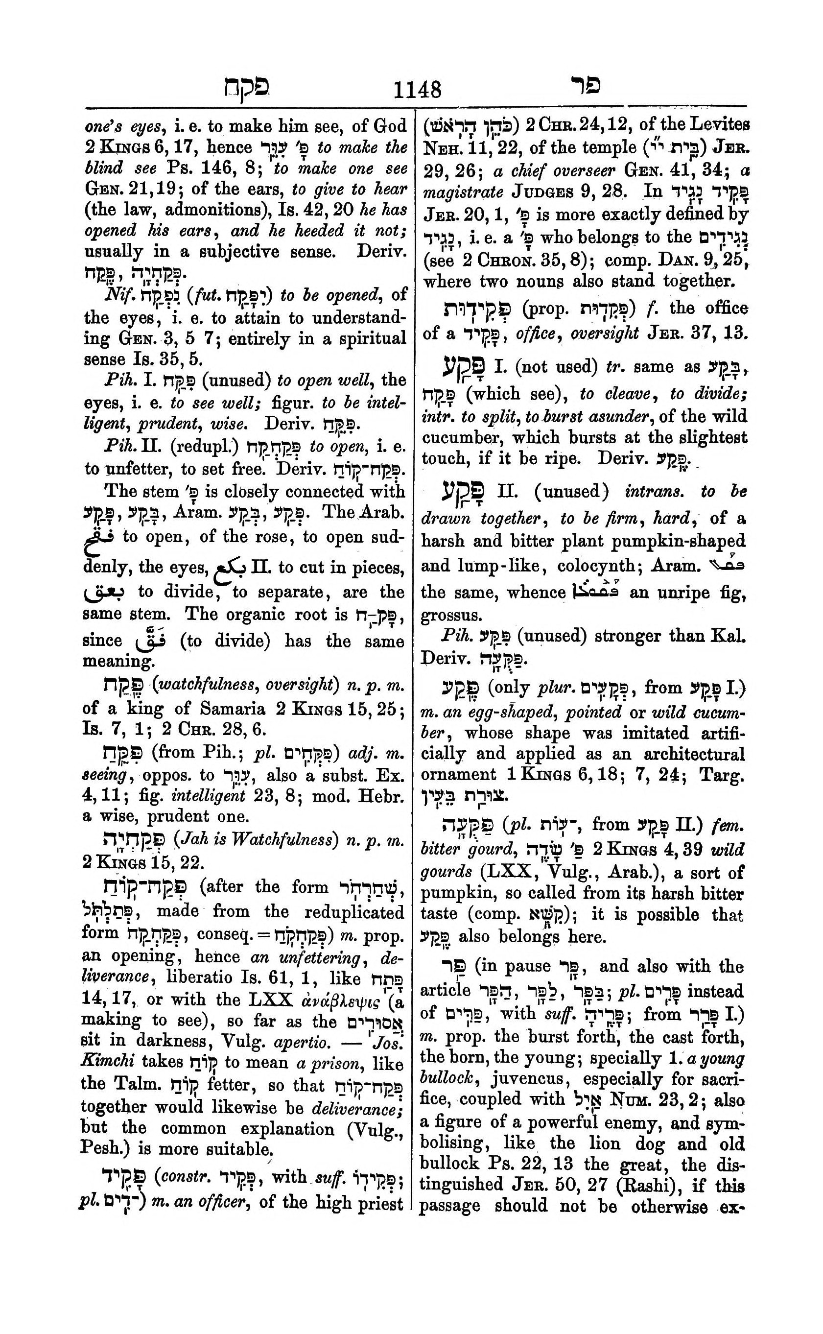 Fürst Lexicon Page 1188