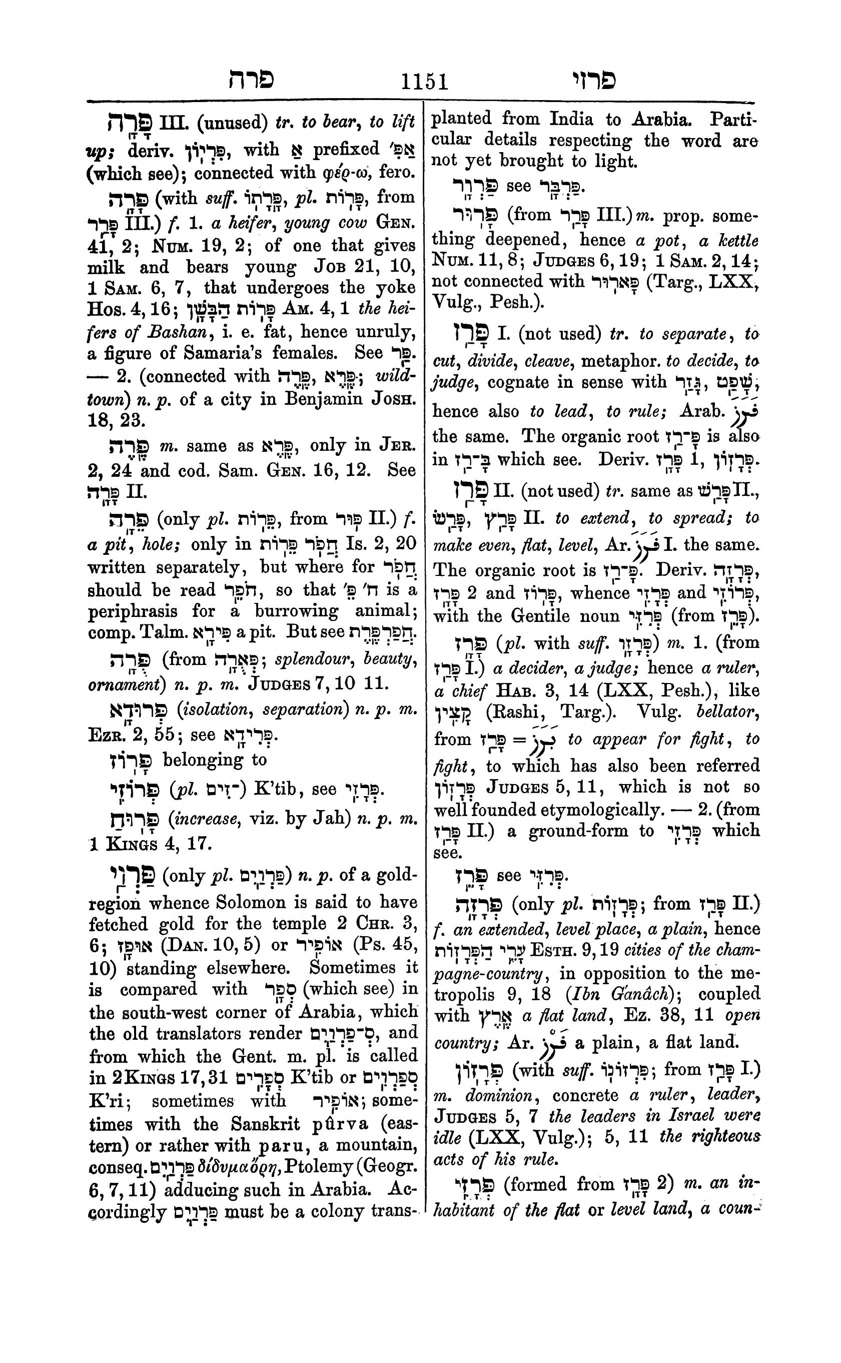 Fürst Lexicon Page 1191