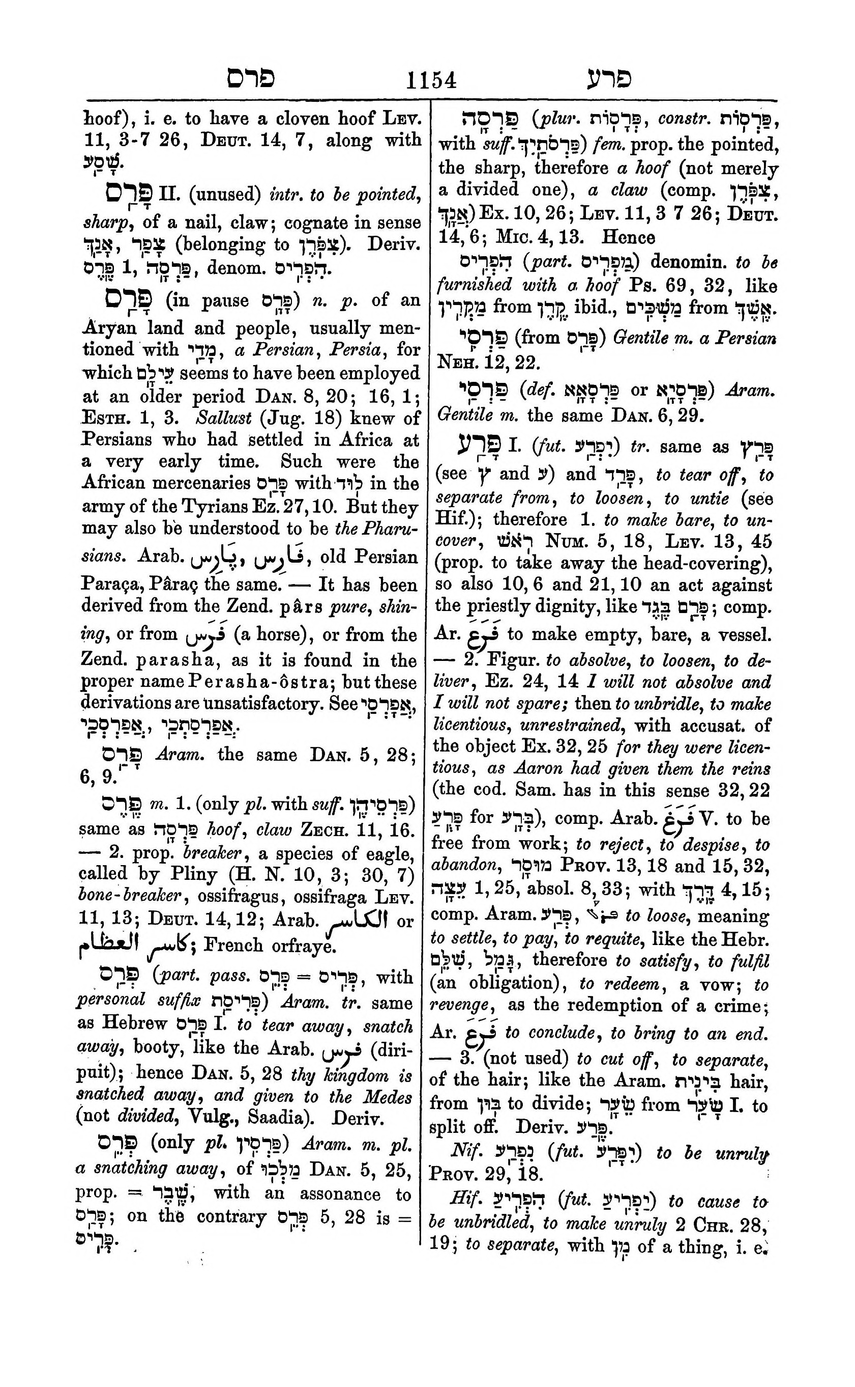 Fürst Lexicon Page 1194