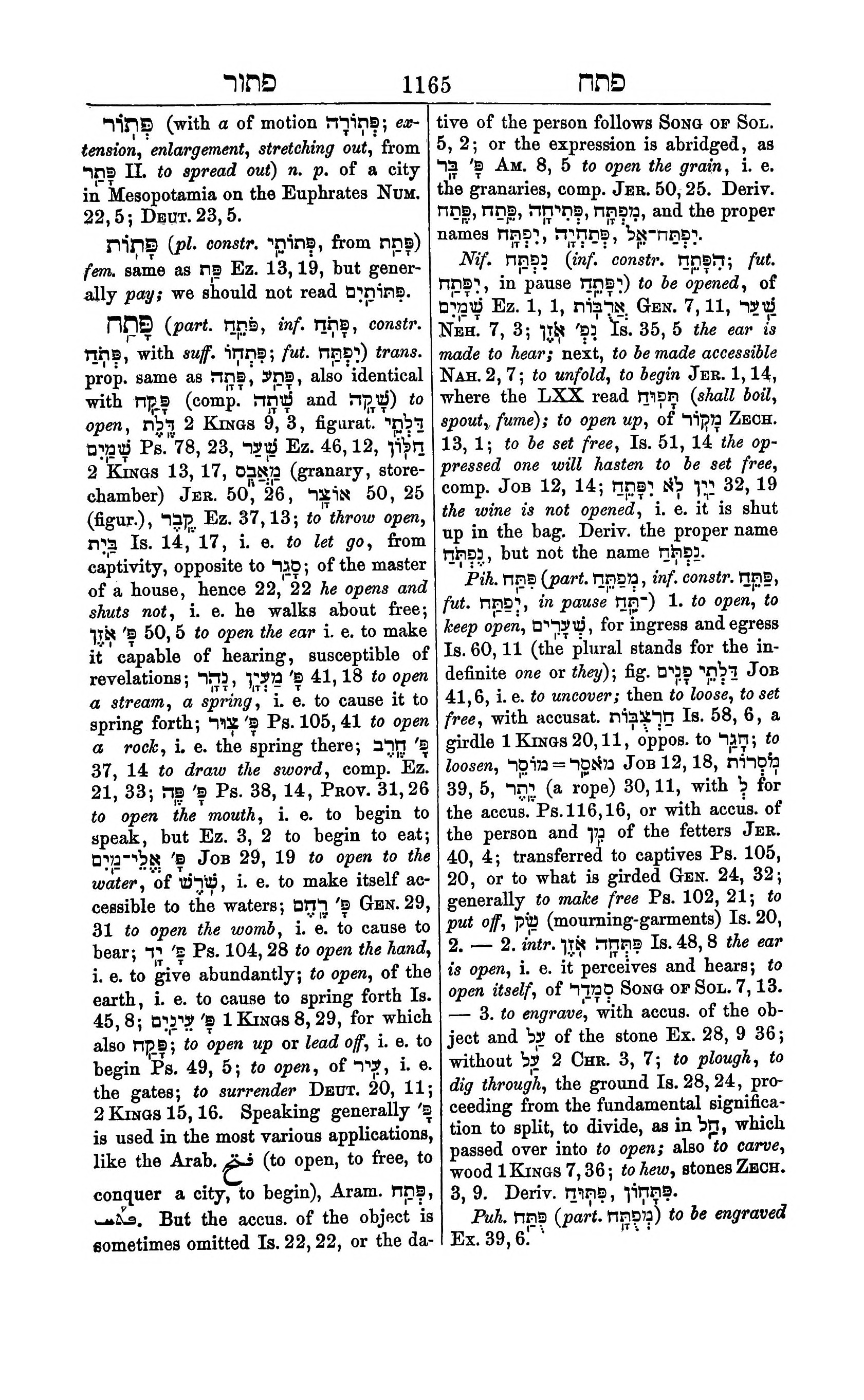 Fürst Lexicon Page 1205