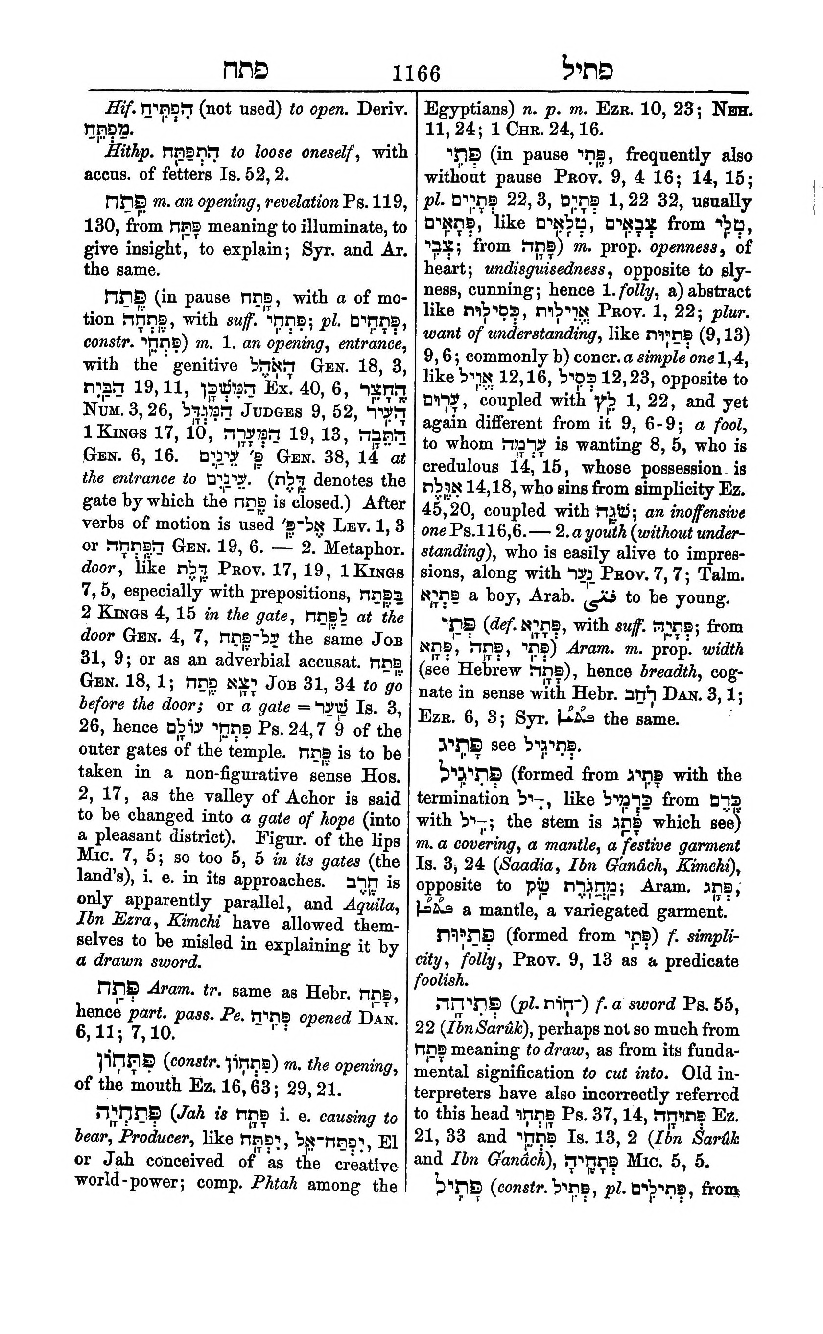 Fürst Lexicon Page 1206