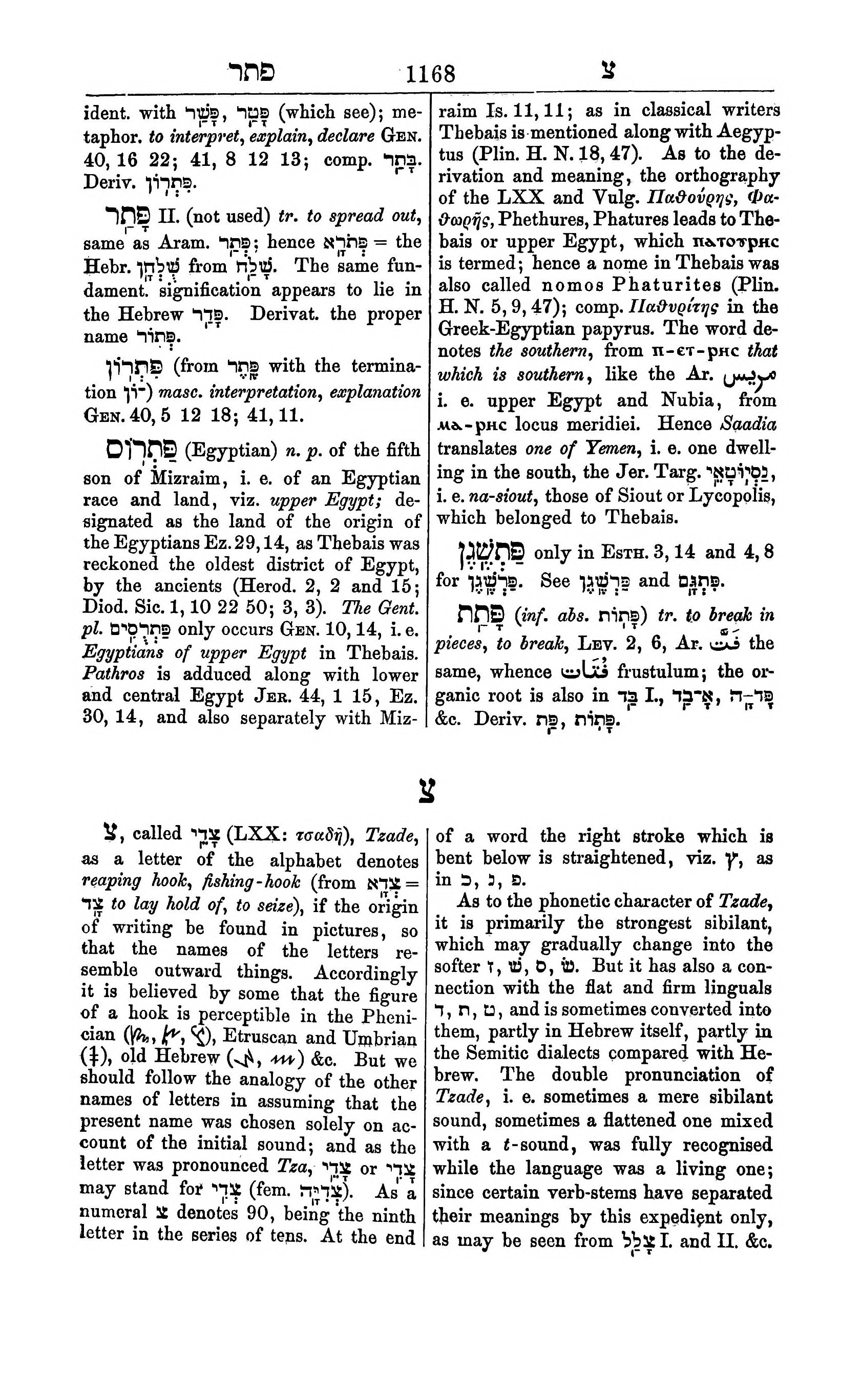 Fürst Lexicon Page 1208