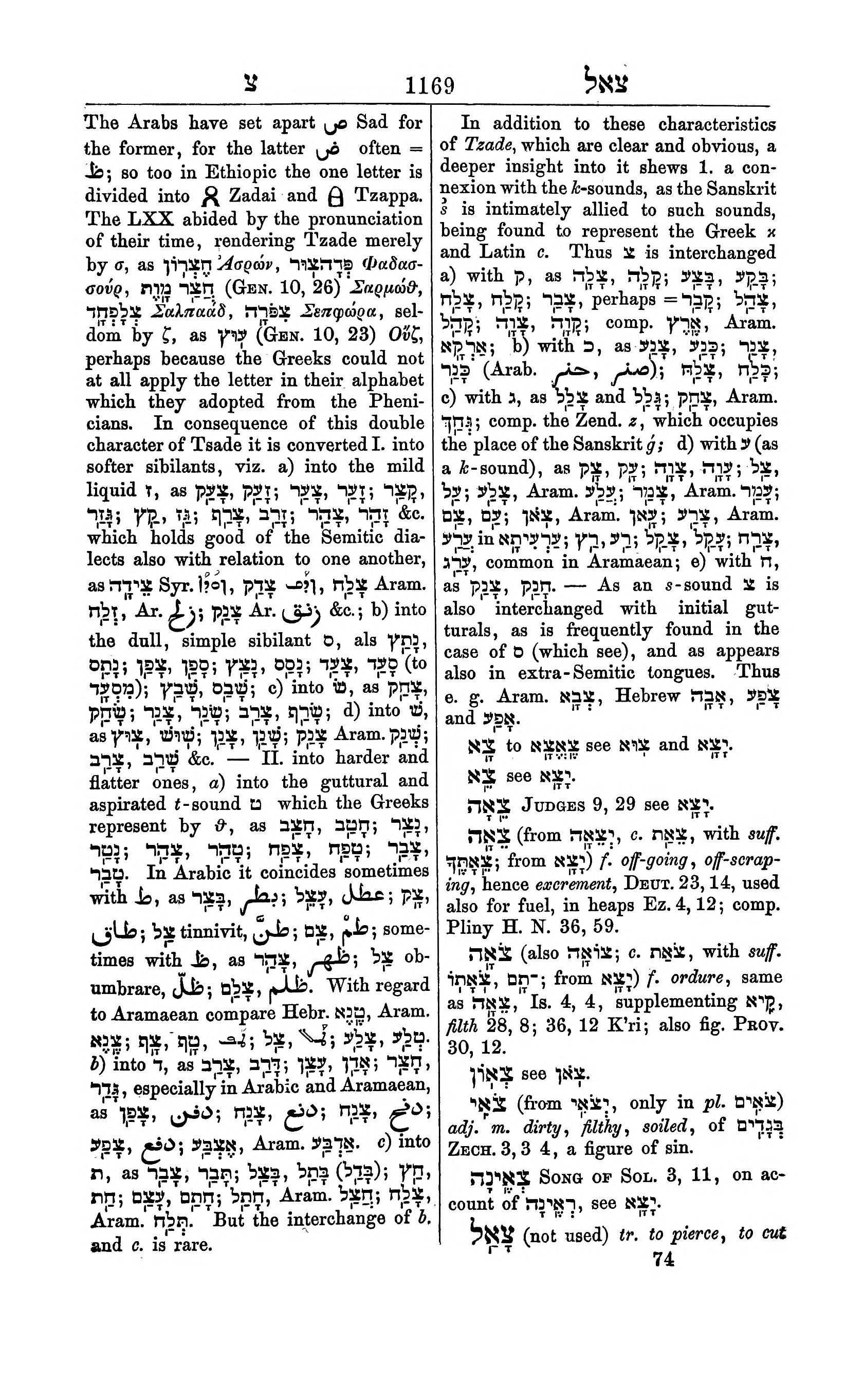 Fürst Lexicon Page 1209