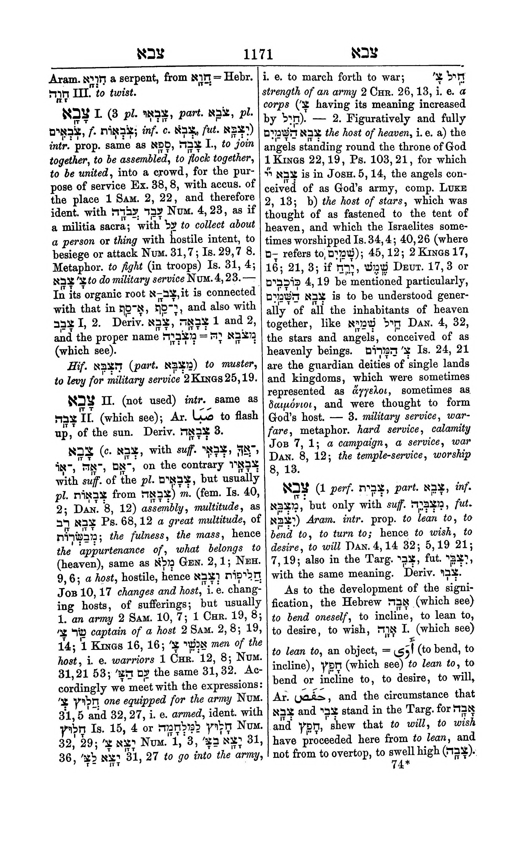 Fürst Lexicon Page 1211