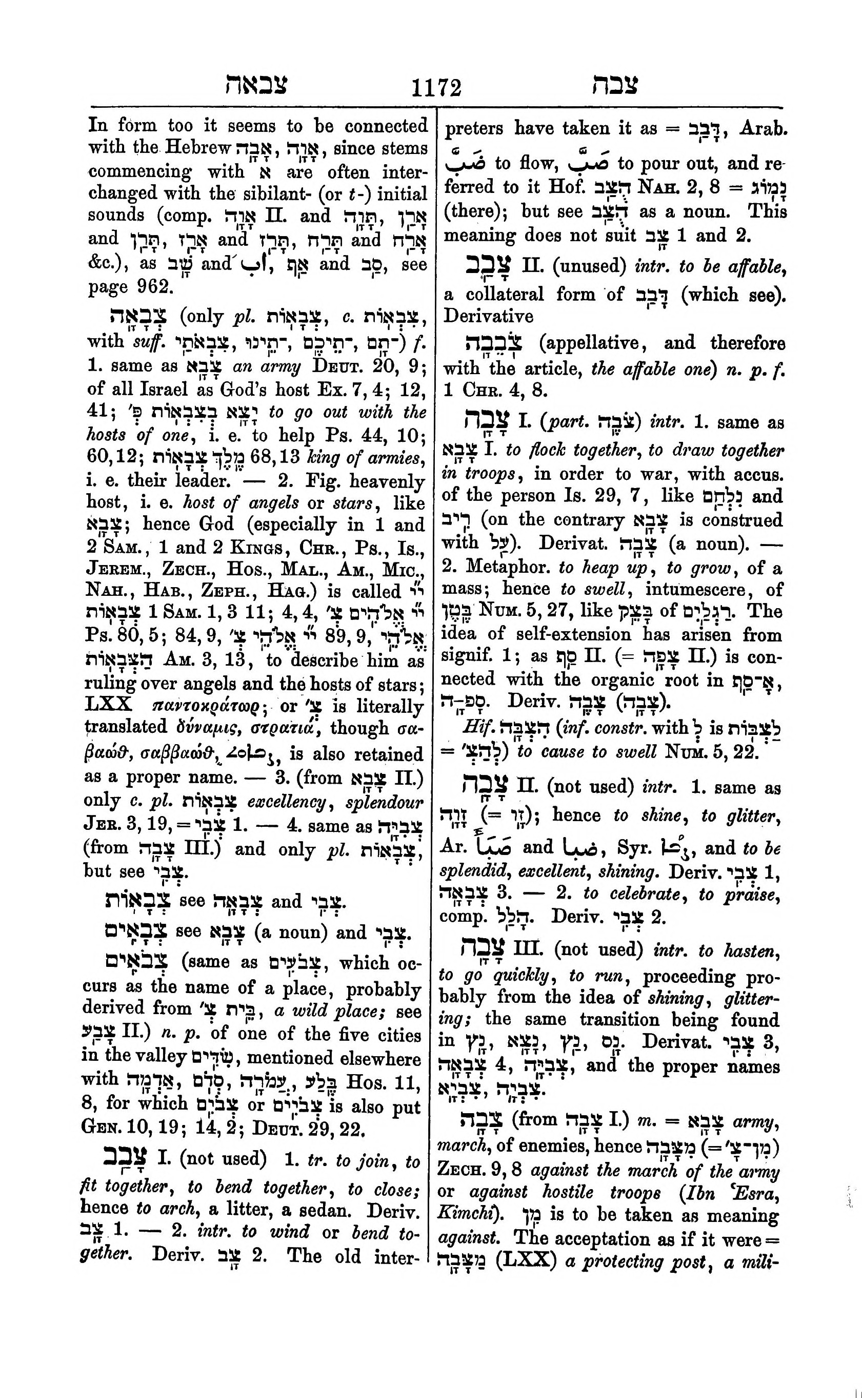 Fürst Lexicon Page 1212