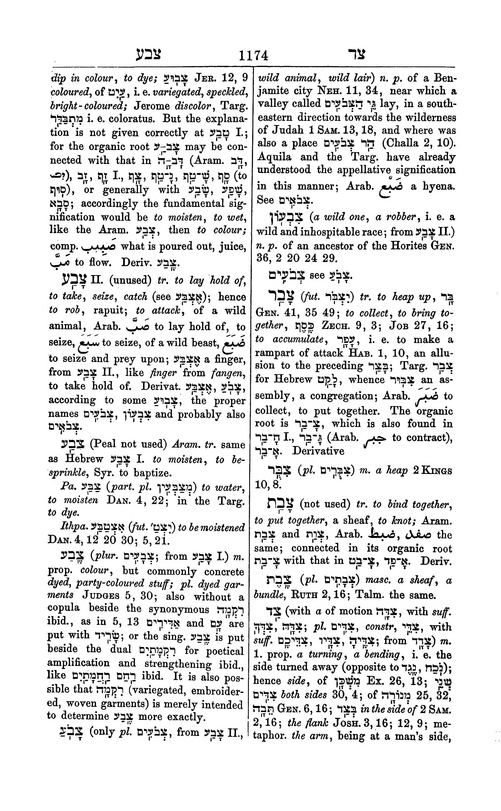 Fürst Lexicon Page 1214