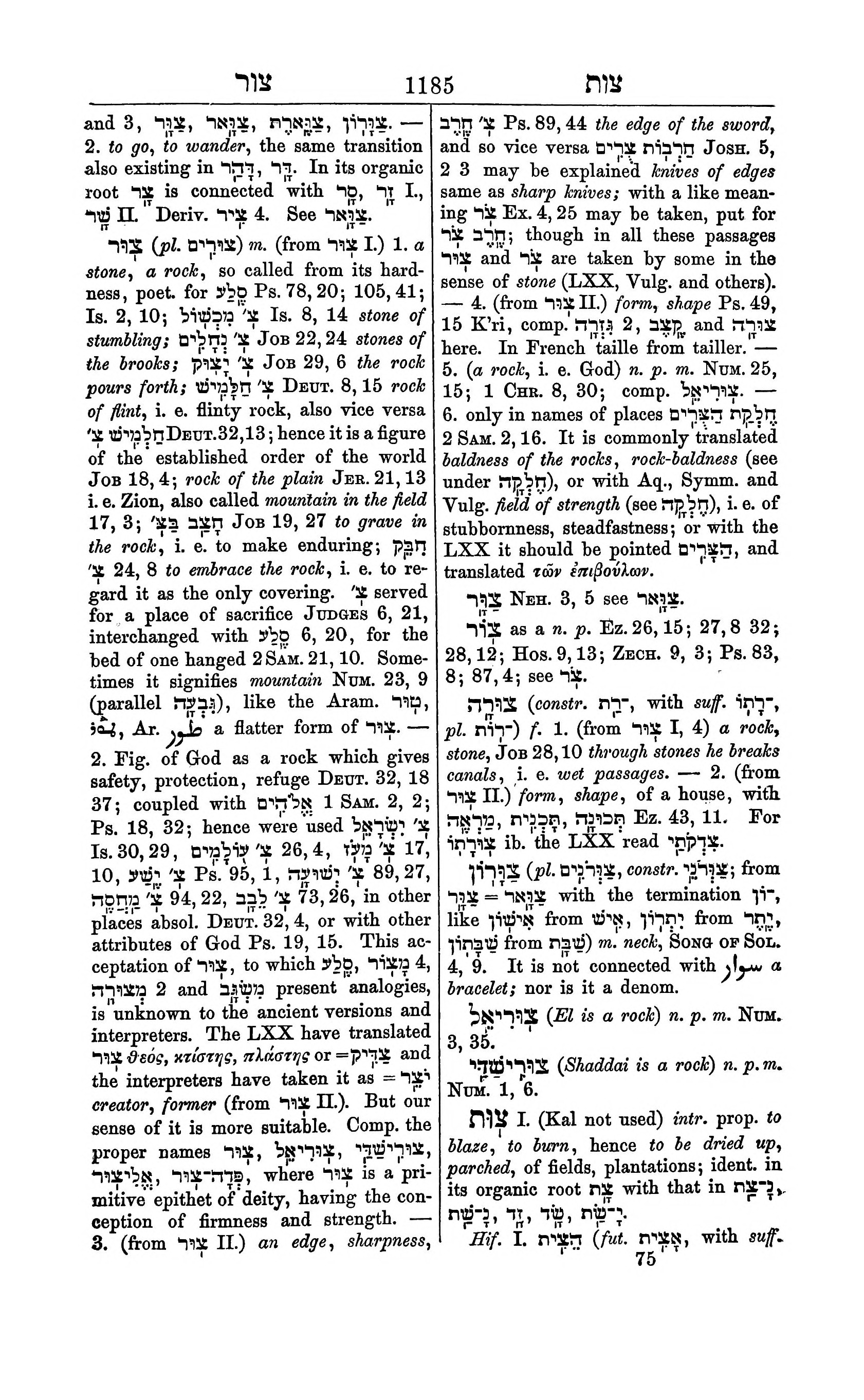 Fürst Lexicon Page 1225