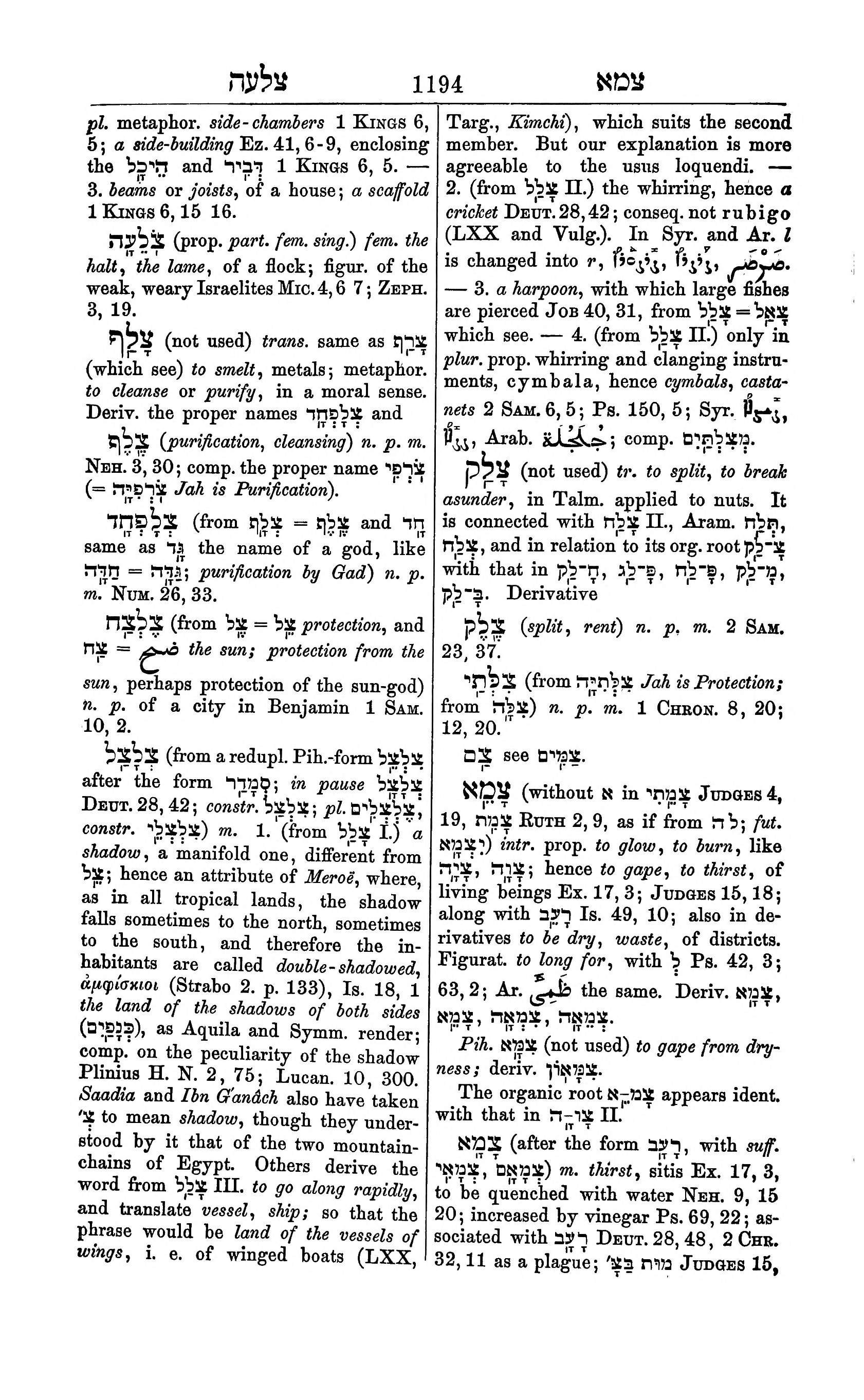 Fürst Lexicon Page 1234