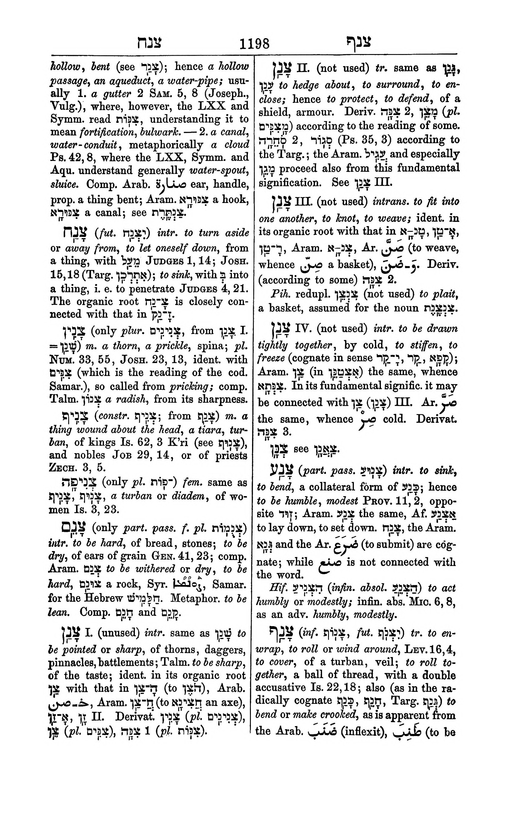 Fürst Lexicon Page 1238