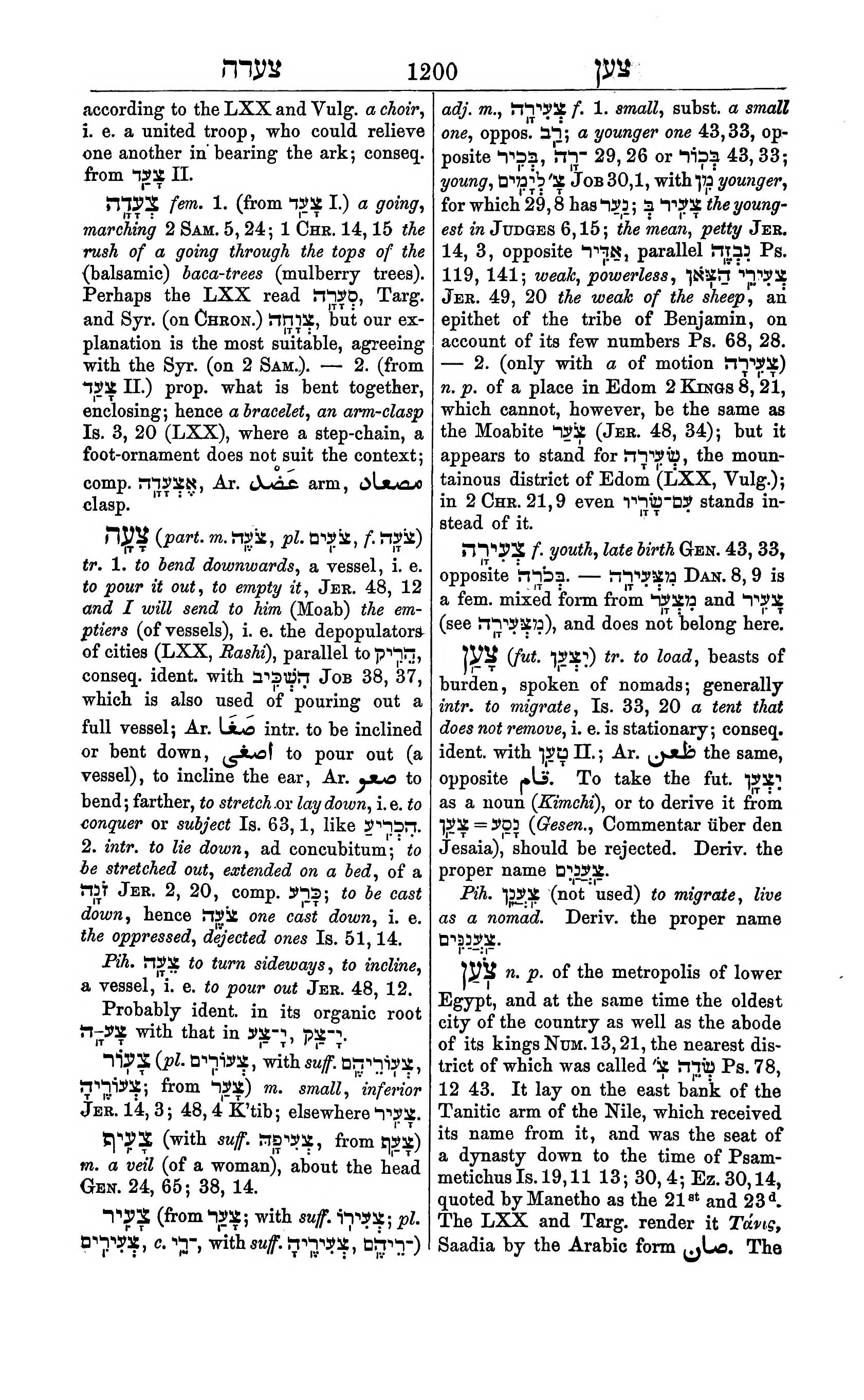 Fürst Lexicon Page 1240