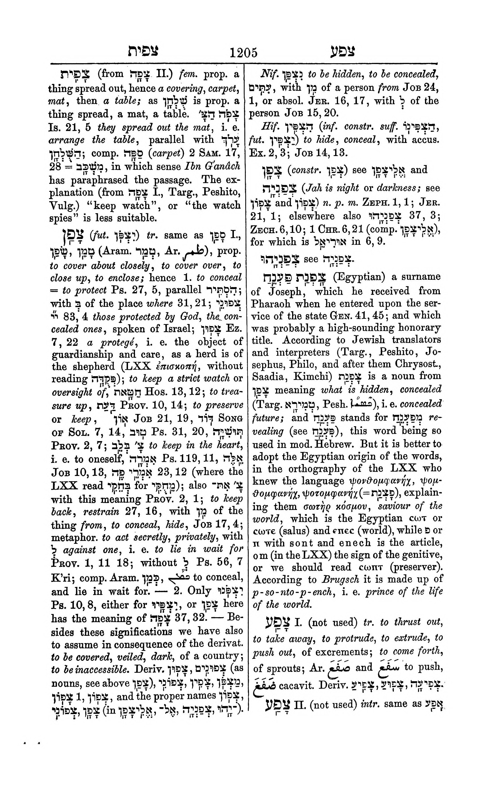 Fürst Lexicon Page 1245