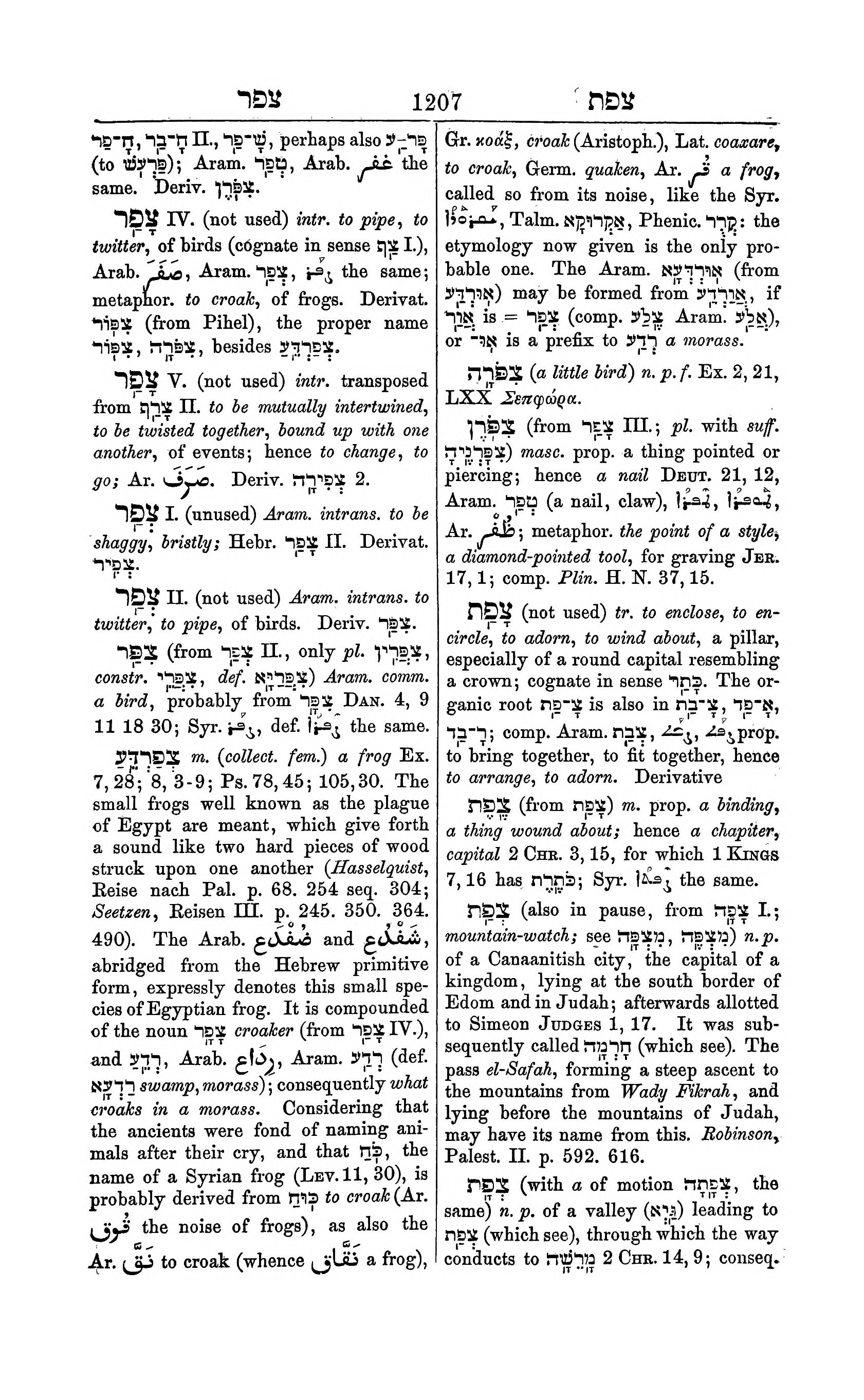 Fürst Lexicon Page 1247
