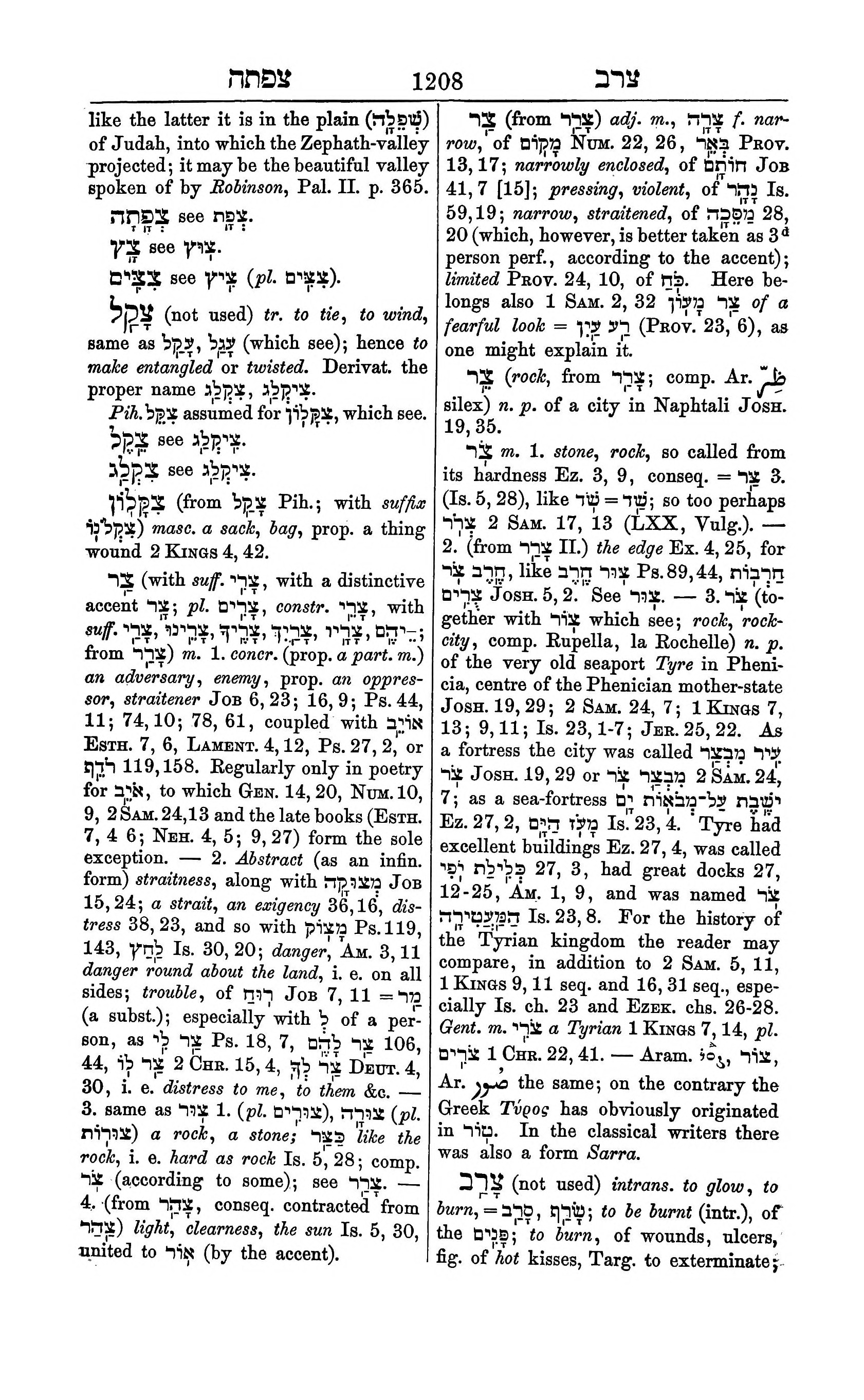 Fürst Lexicon Page 1248