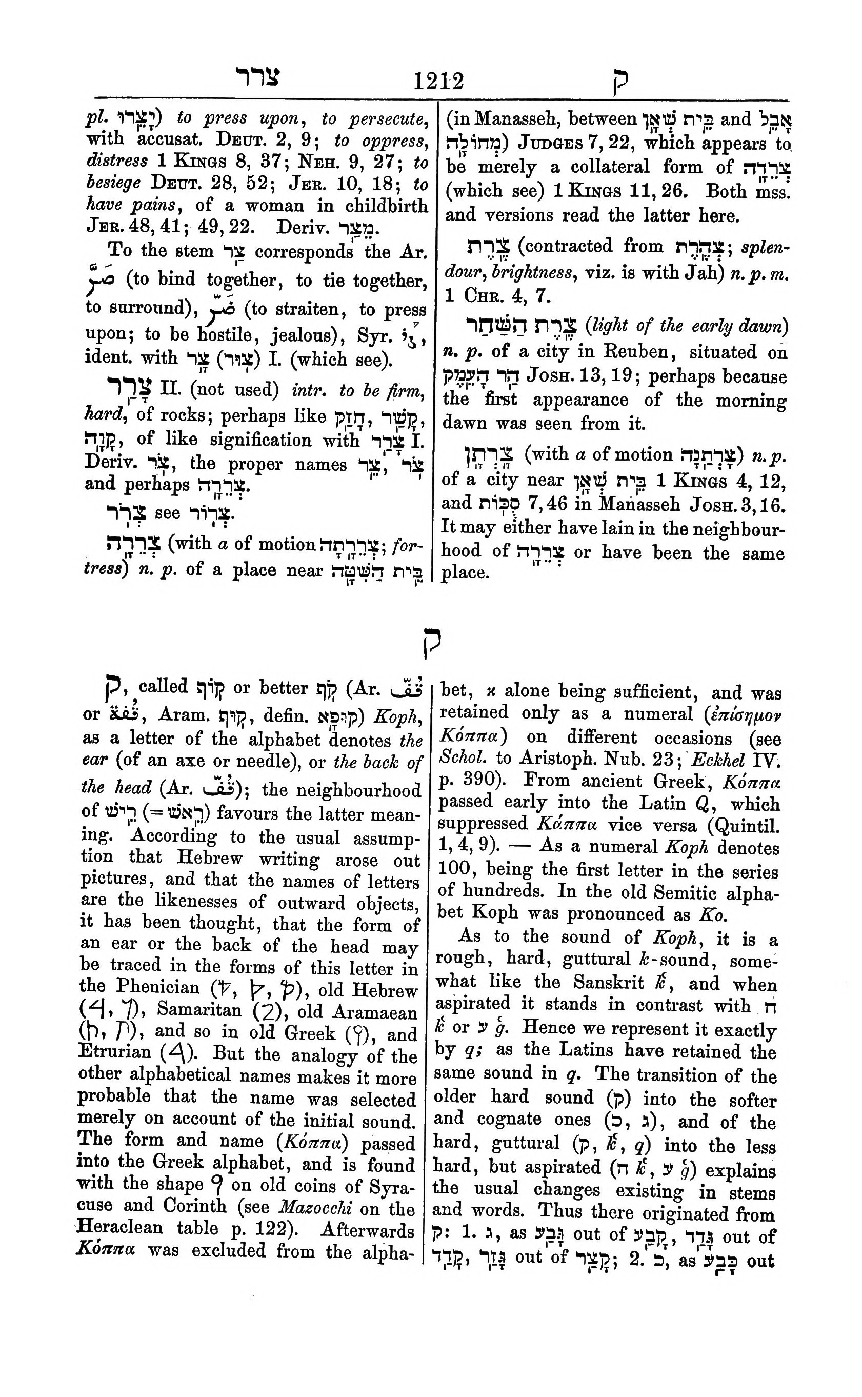 Fürst Lexicon Page 1252