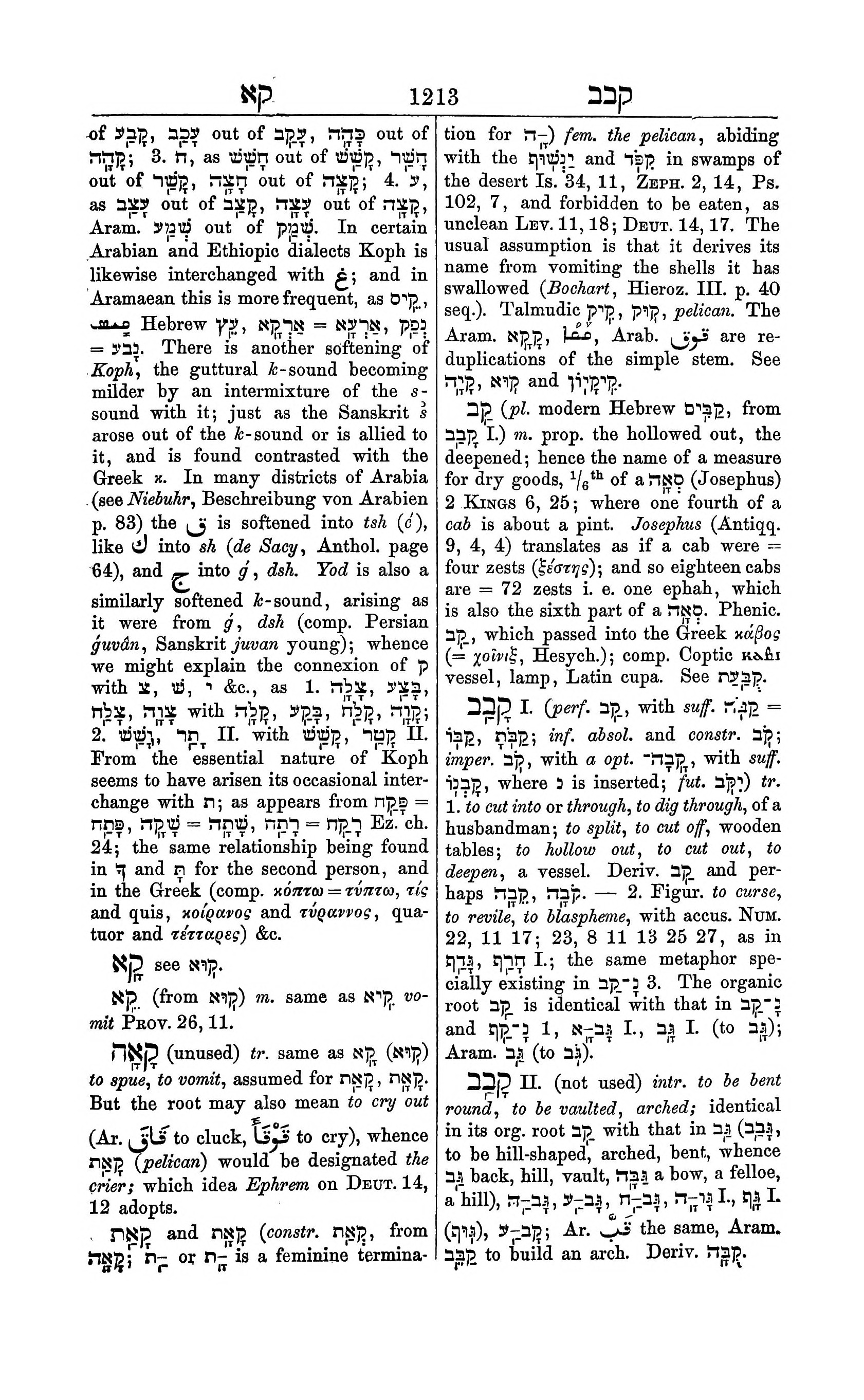 Fürst Lexicon Page 1253