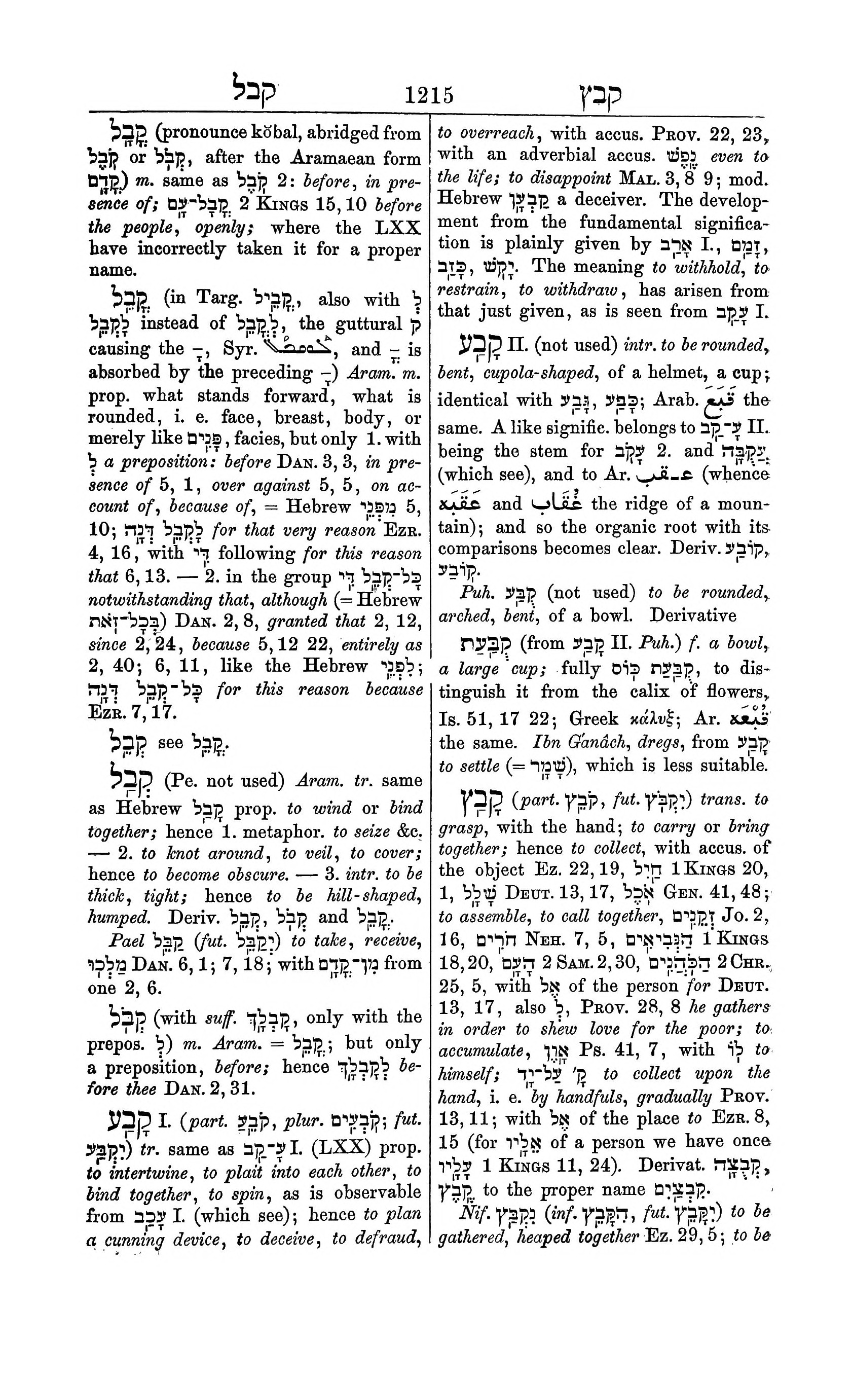 Fürst Lexicon Page 1255