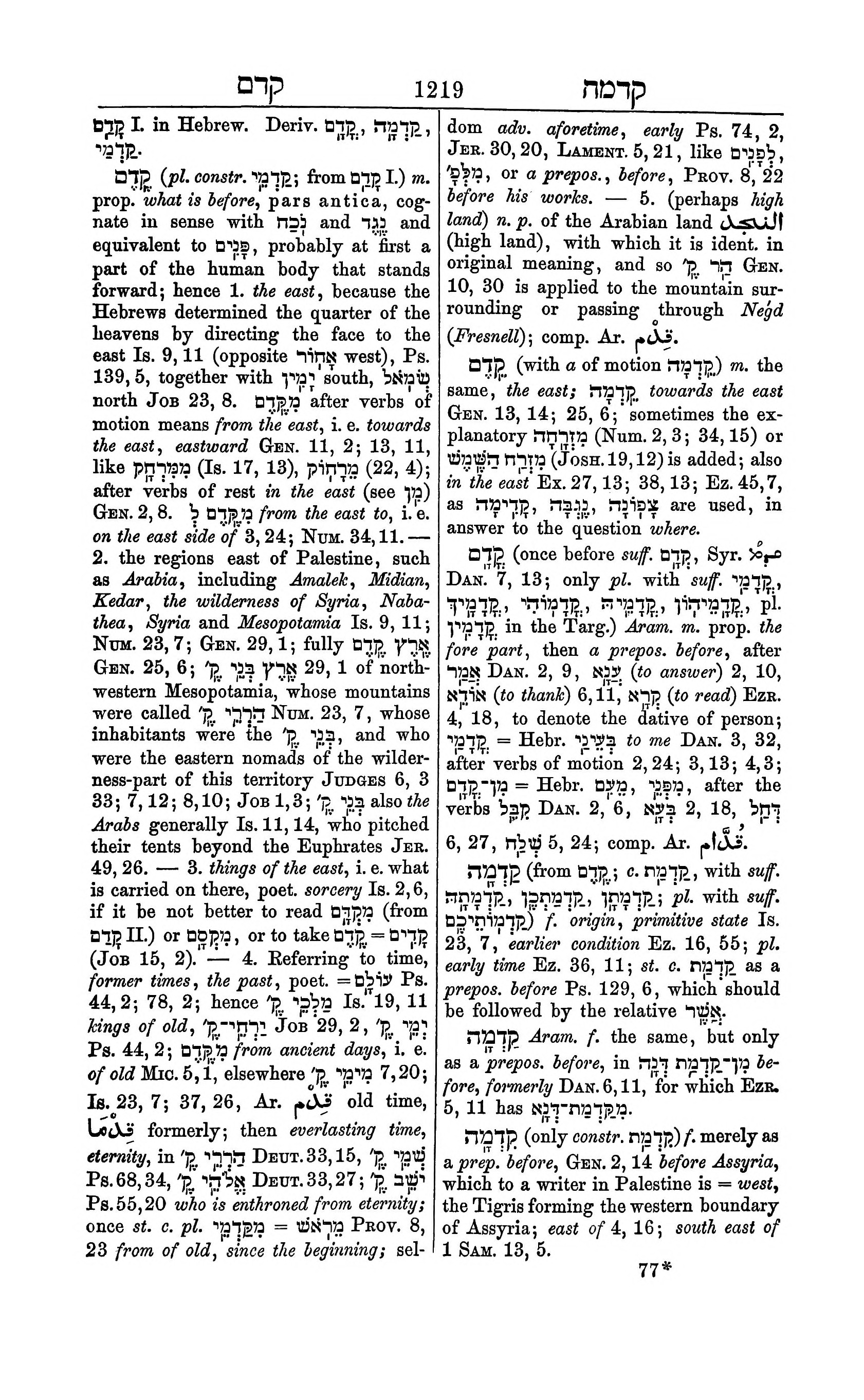Fürst Lexicon Page 1259