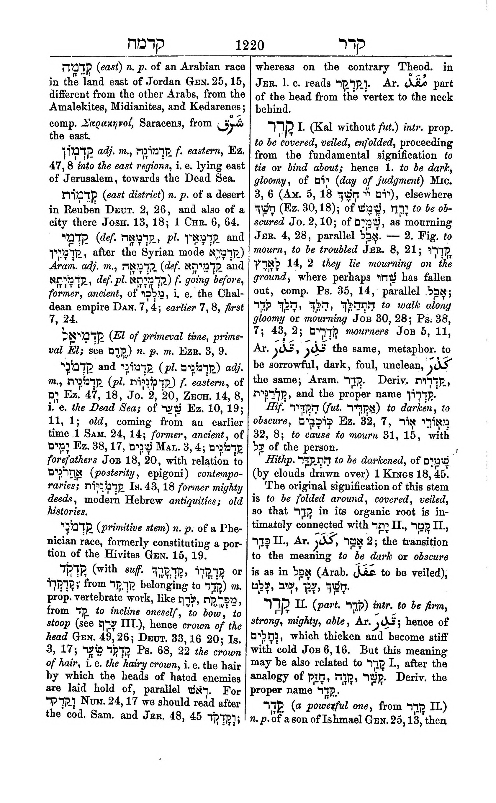 Fürst Lexicon Page 1260