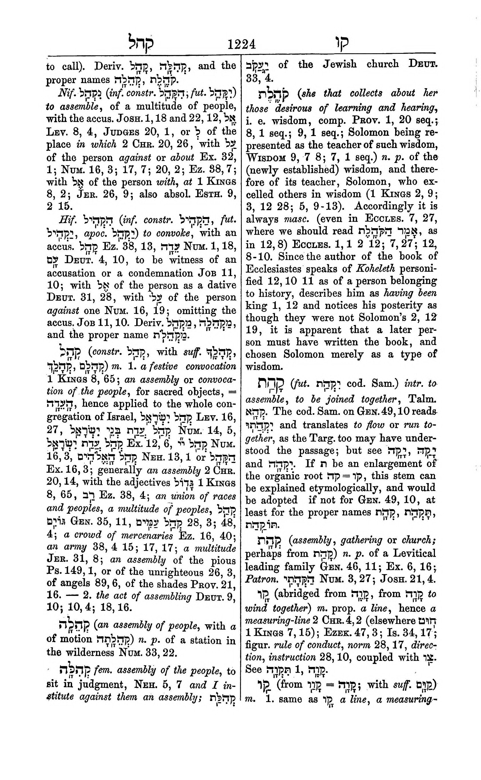 Fürst Lexicon Page 1264